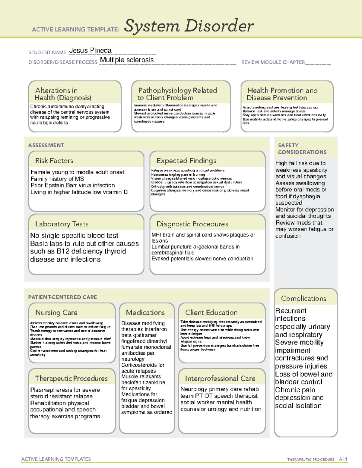 Active Learning Template: System Disorder MS - Multiple Sclerosis - Studocu
