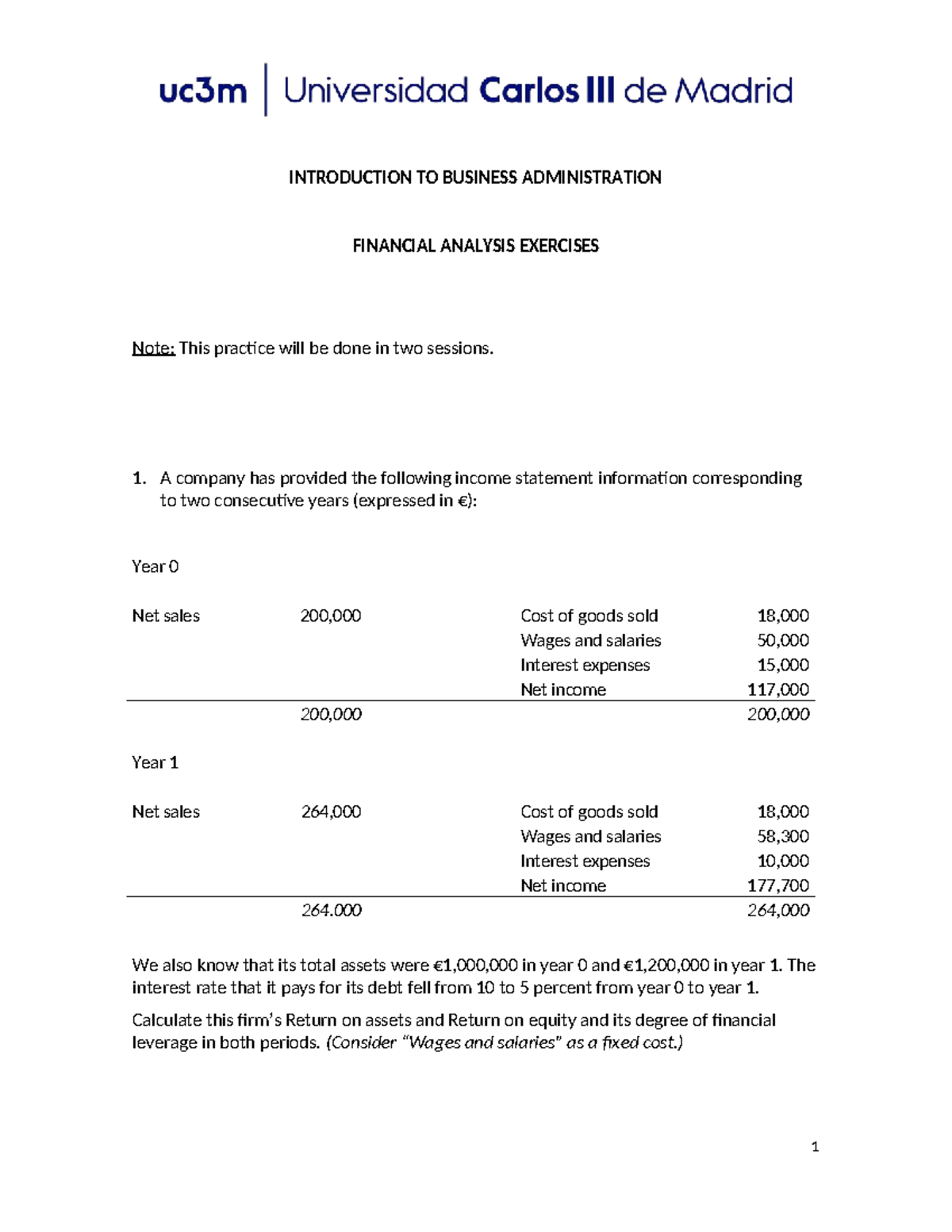 Financial Analysis Exercises for Intro to Business Administration ...
