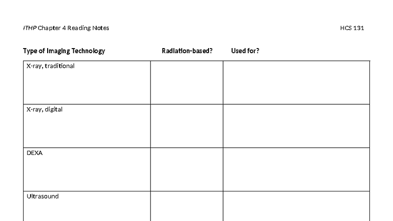 HCS 131 Chapter 4 Reading Notes on Imaging Technologies - HCS 131 ...