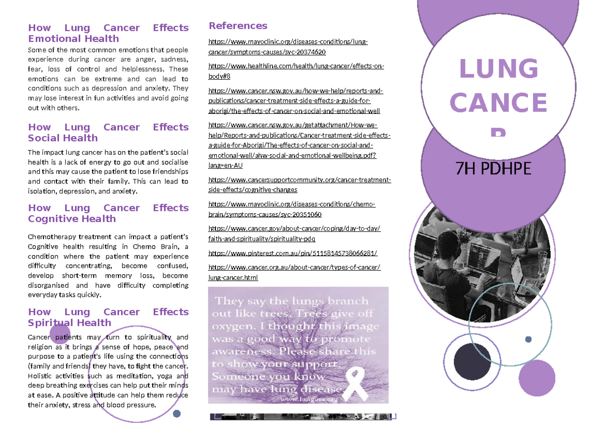 Lung Cancer Impact on Emotional & Social Health: 7H PDHPE Insights ...