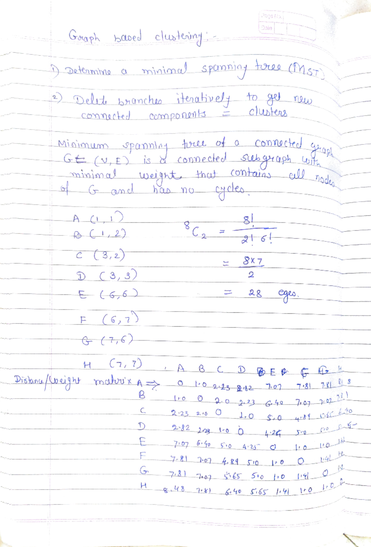 Graphbased Clustring - Graph Based Clustering Notes - Goaph baDed ...