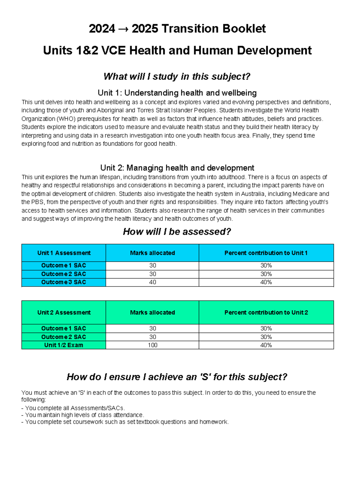 Units 1&2 VCE Health and Human Development Transition Booklet - Studocu