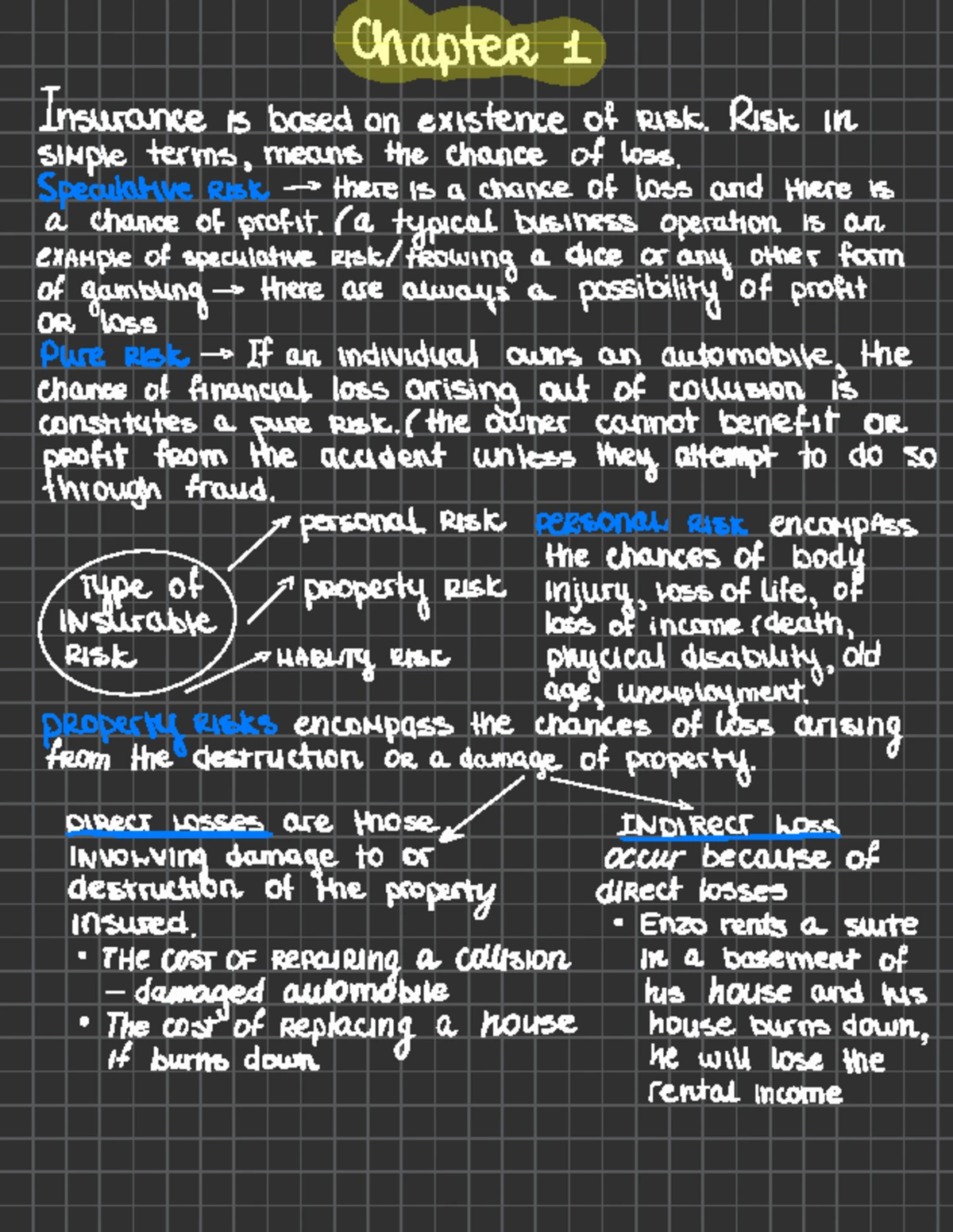 2021 Risk Insurance Chapter 1: Introduction to Key Concepts - Studocu