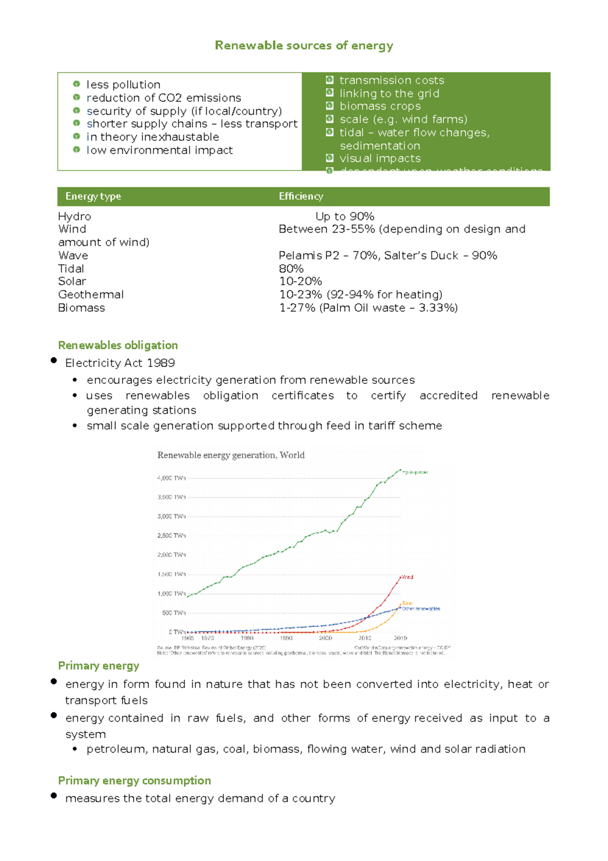 Lecture Notes: Renewable sources of energy (Wind + Solar) - Renewable ...