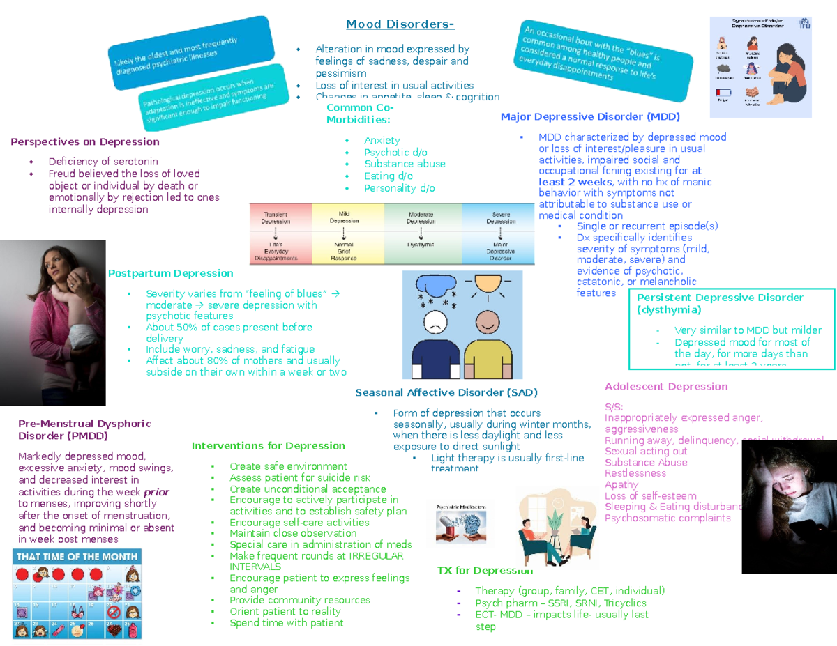 Week 4: Mood Disorders & Major Depressive Disorder (MDD) Insights - Studocu