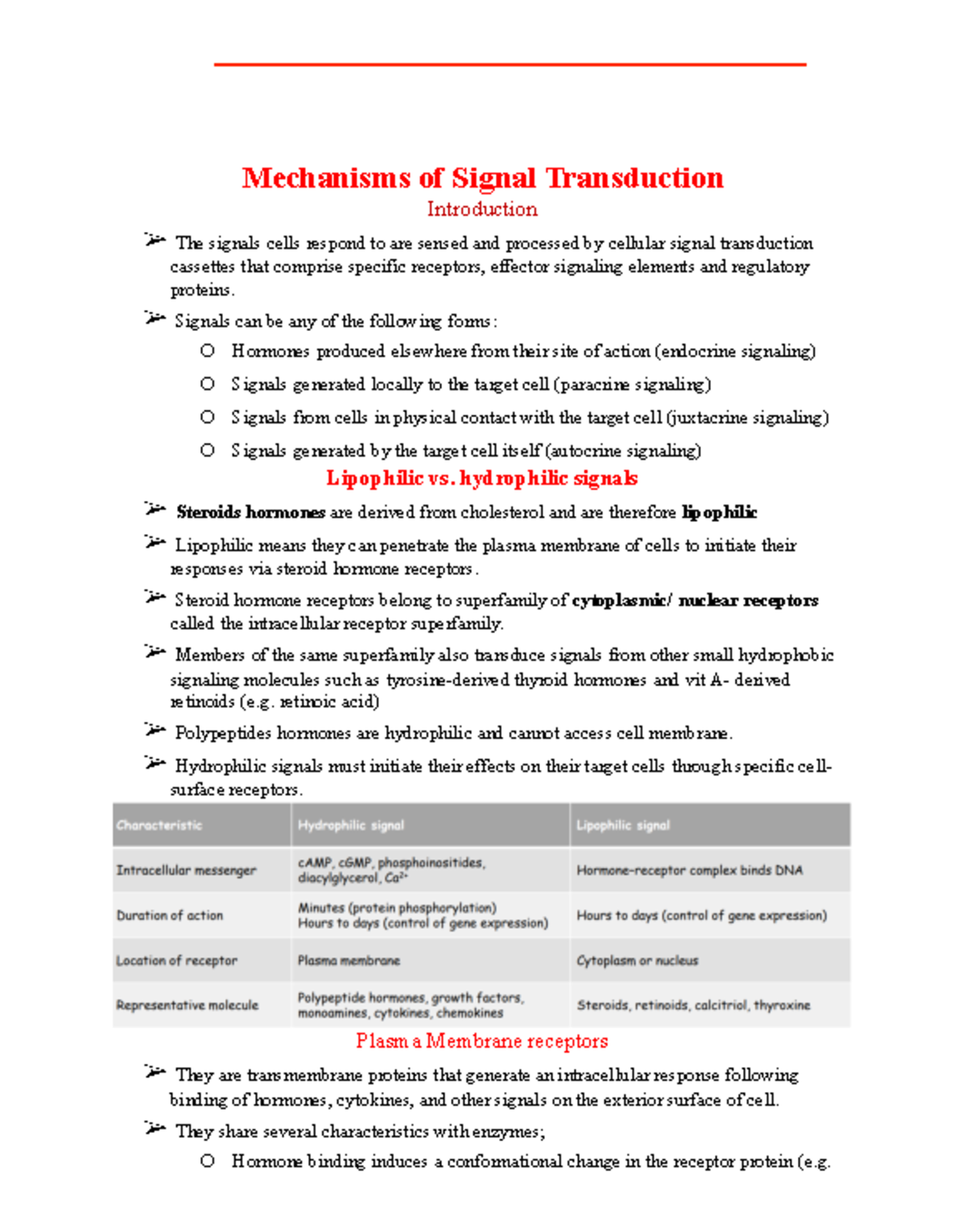 Mechanisms of Signal Transduction: Detailed Overview and Pathways - Studocu