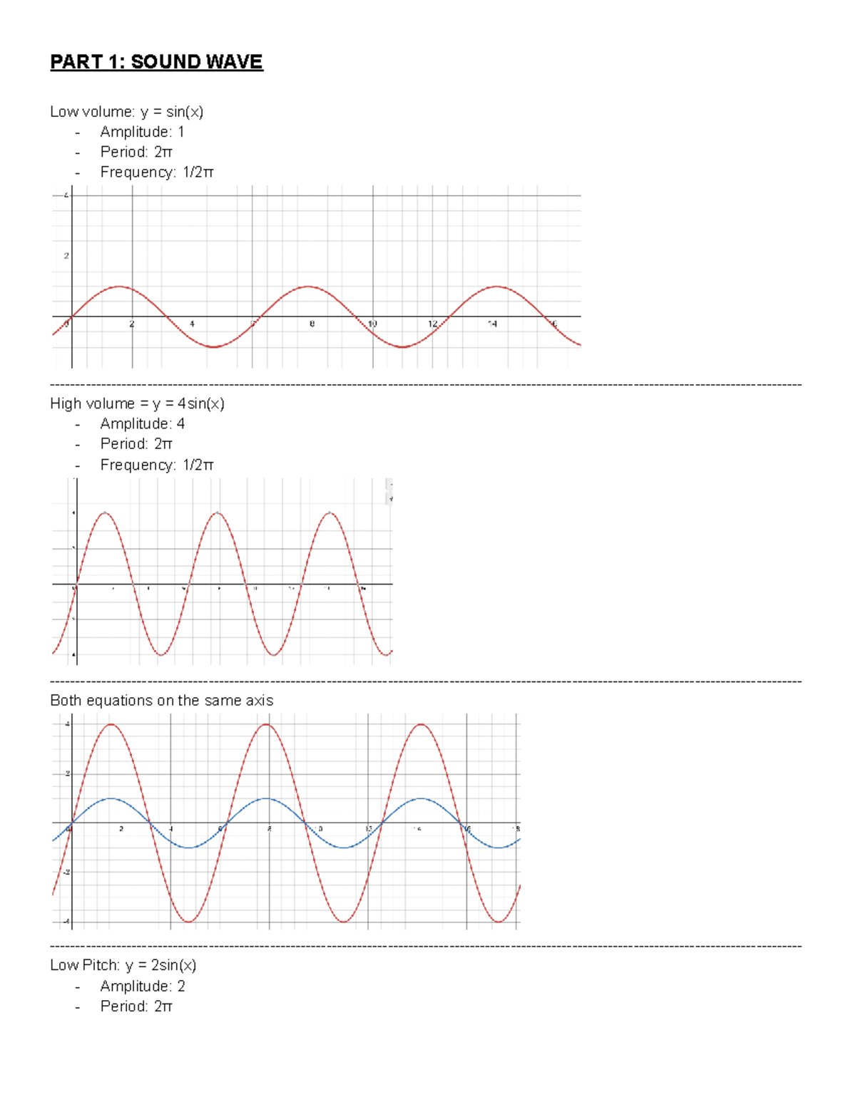 Math ADV Assignment (10): Analyzing Sound Waves & Tidal Models - Studocu