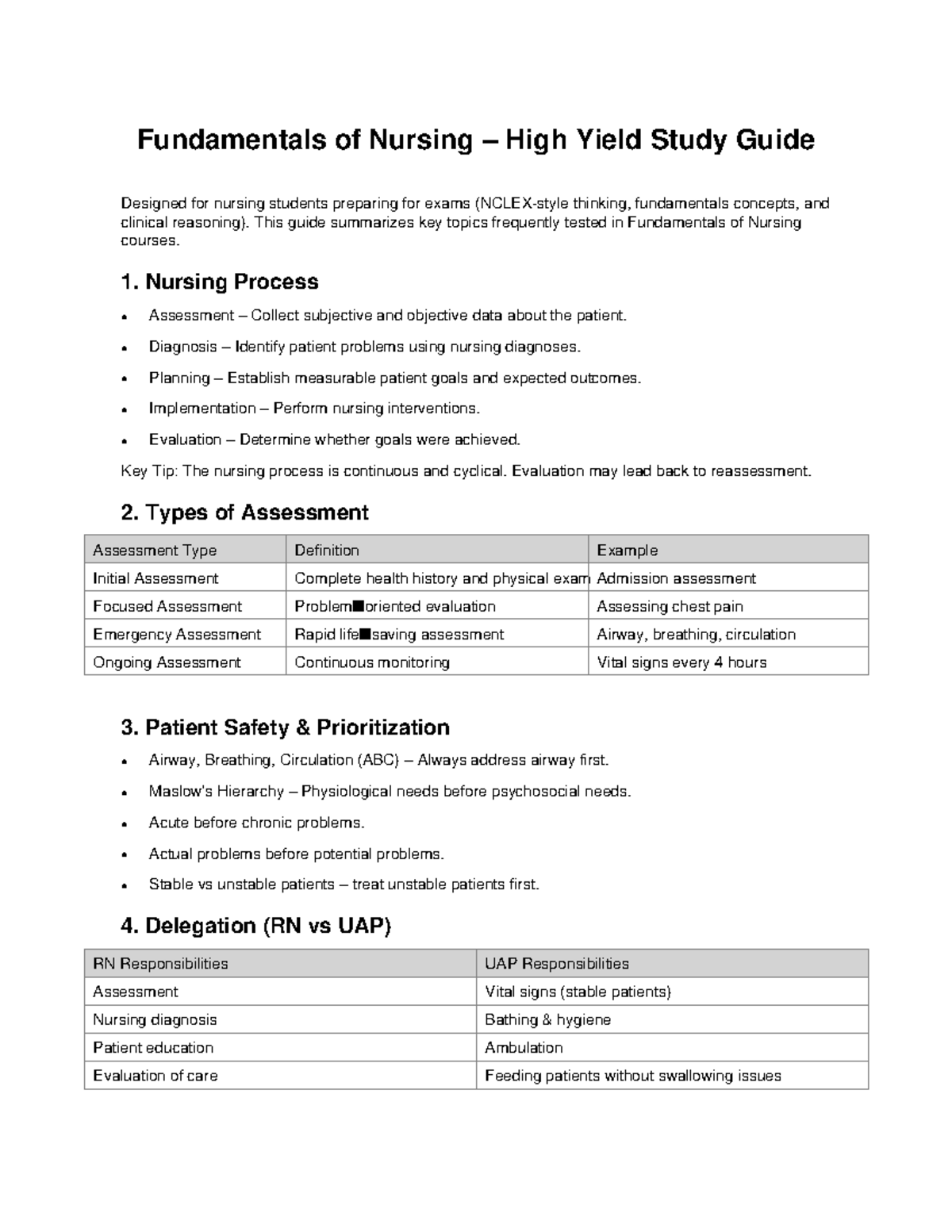 NUR 101: High Yield Study Guide for Nursing Fundamentals - Studocu