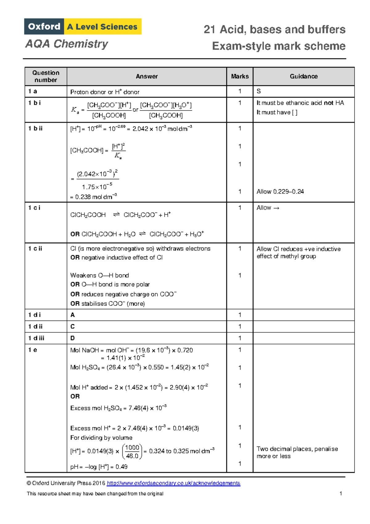AQA Chemistry 21 Acid, Bases and Buffers Mark Scheme Analysis - Studocu