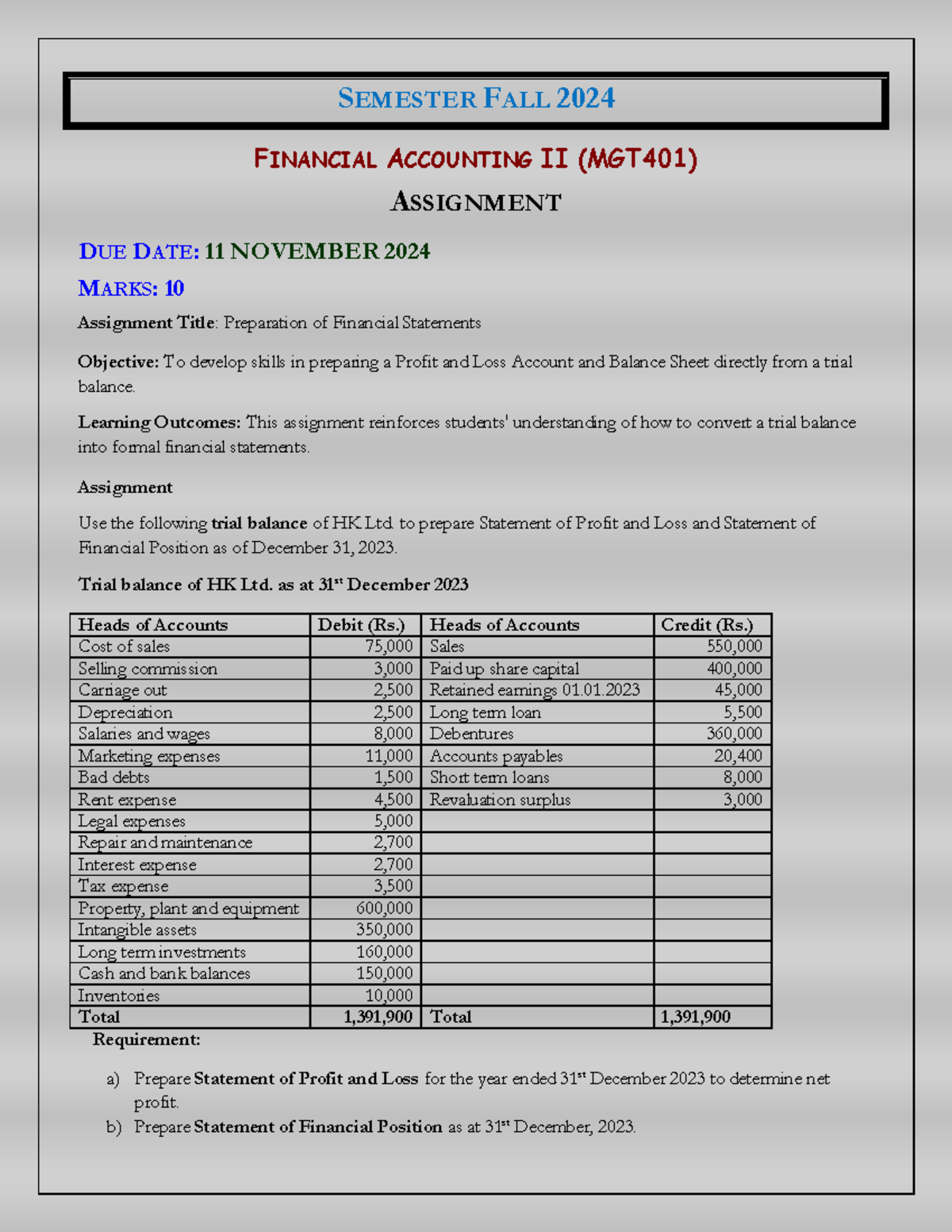 Fall 2024 MGT401 - Financial Statements Assignment Notes - Studocu