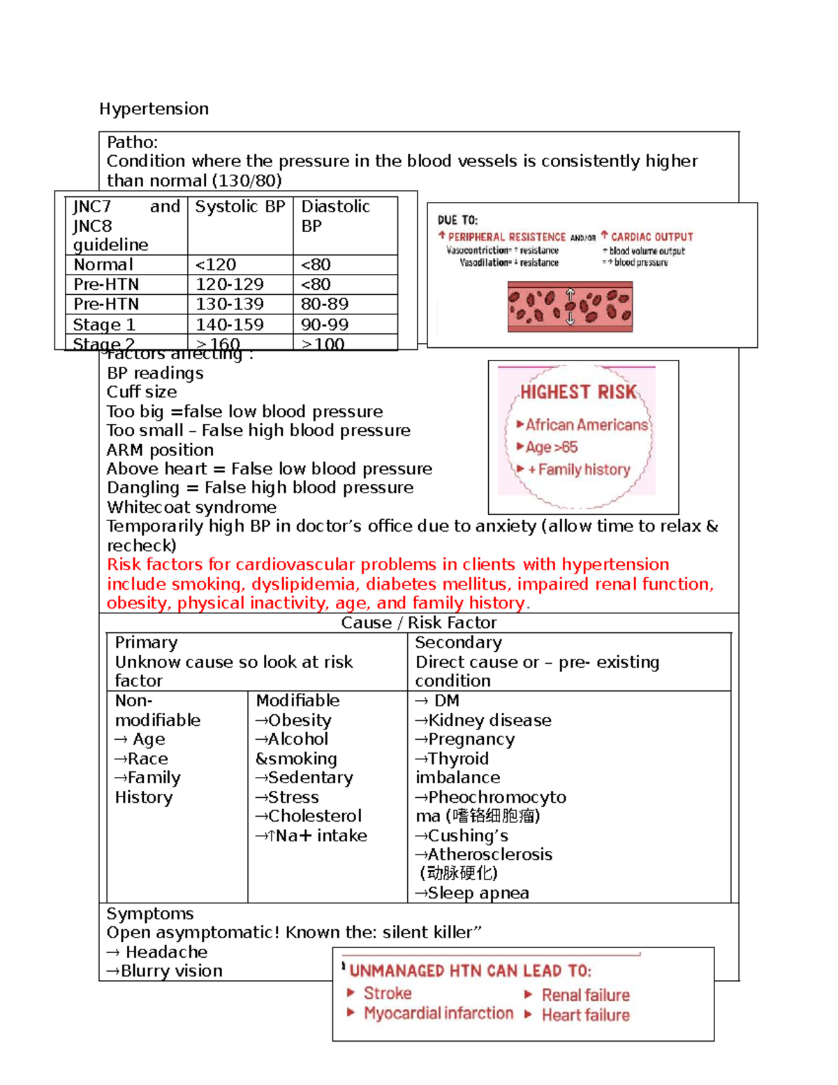 Hypertension Pathophysiology: JNC7 & JNC8 Guidelines Overview - Nur ...