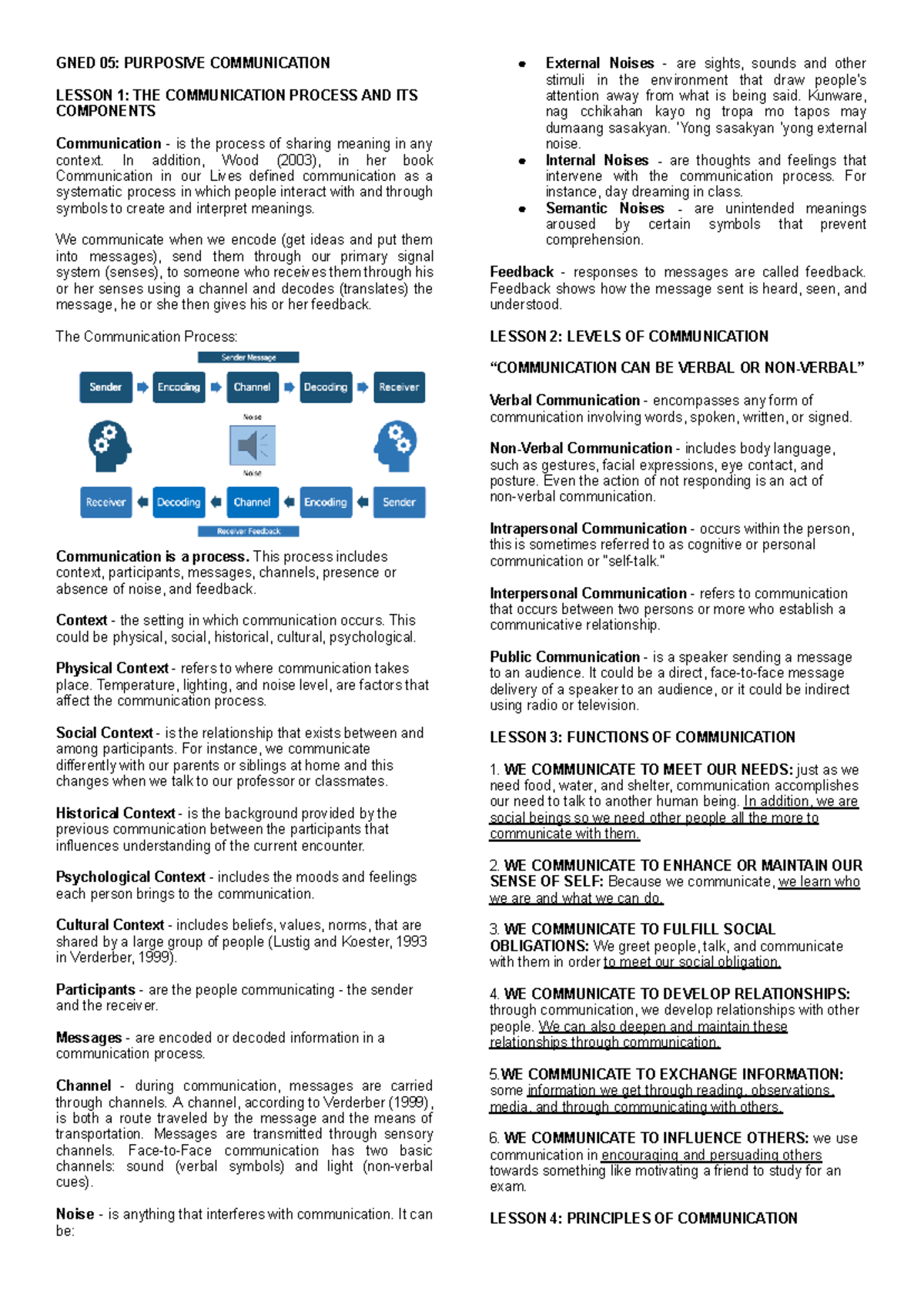 GNED 05 - sdasdasdasdasdasd - GNED 05: PURPOSIVE COMMUNICATION LESSON 1 ...