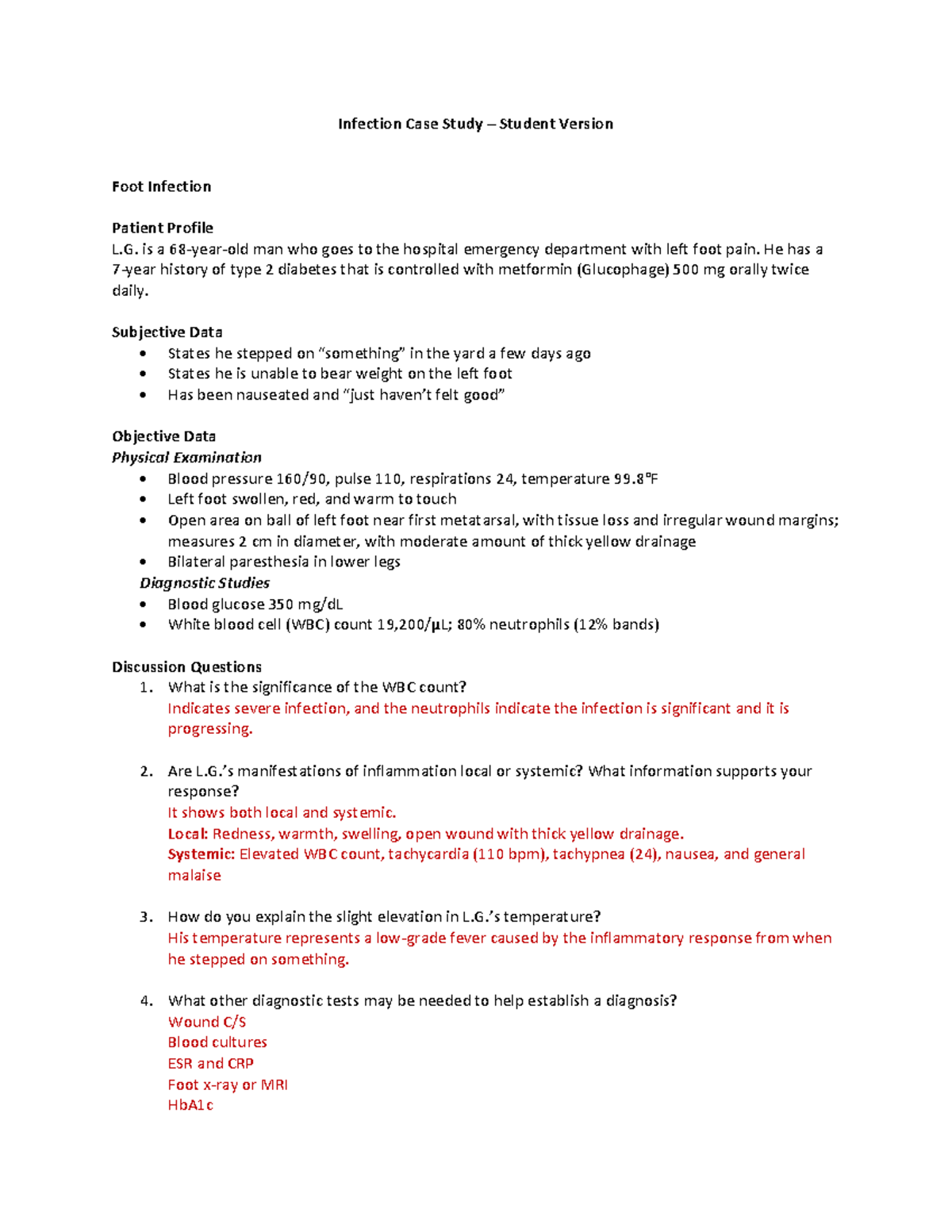 Infection Case Study (CS) - Foot Infection Patient Profile Analysis ...