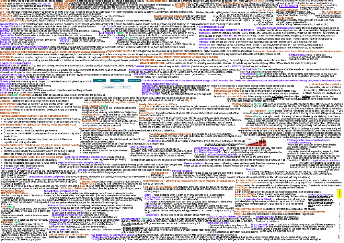 Consumer Behavior Theories: Cheat Sheet for MRKT 101 - Studocu