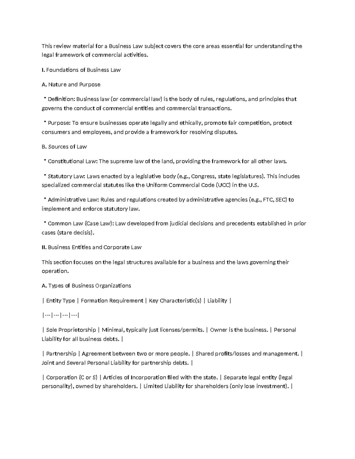 Business Law Review Material: Key Concepts and Frameworks - Studocu