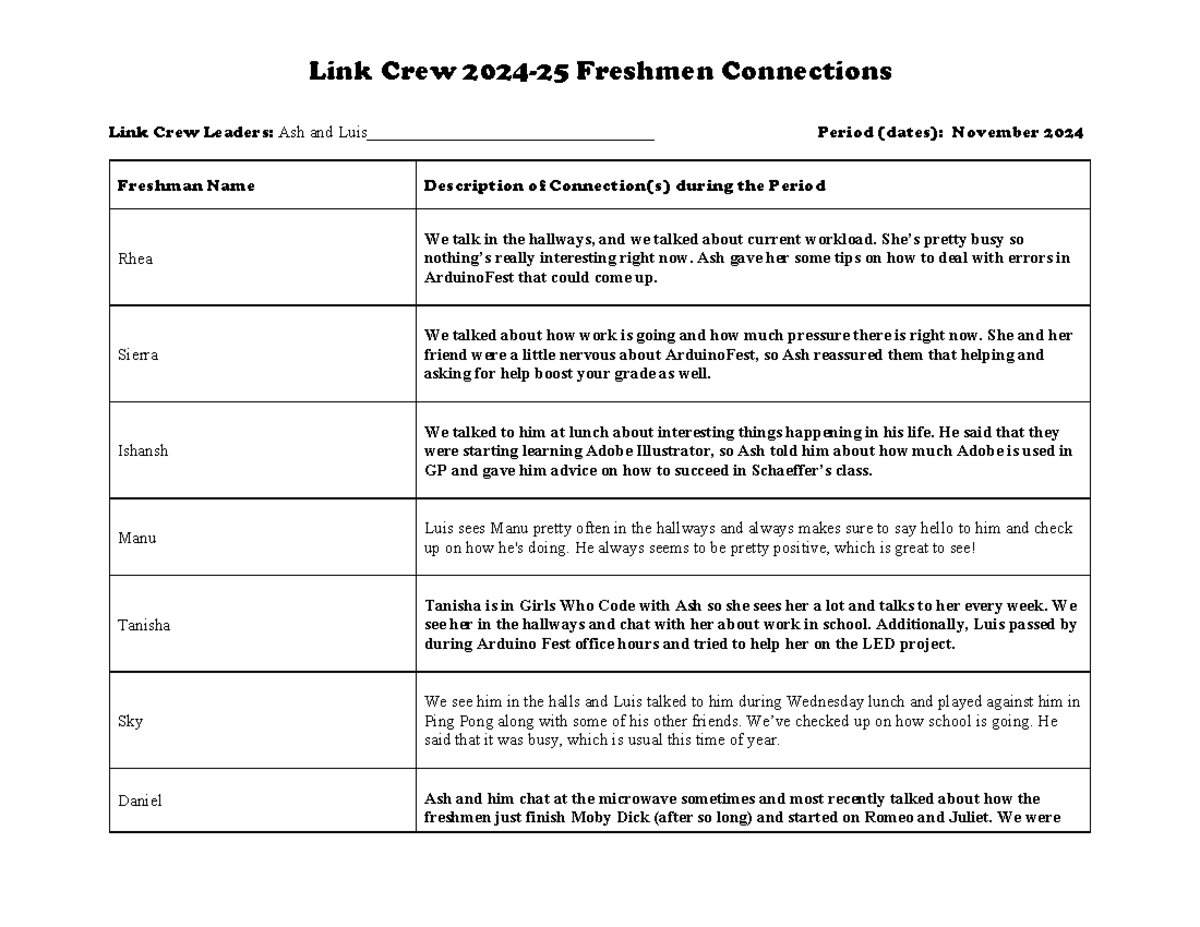 Link Crew - Connection Nov - Link Crew 2024-25 Freshmen Connections ...