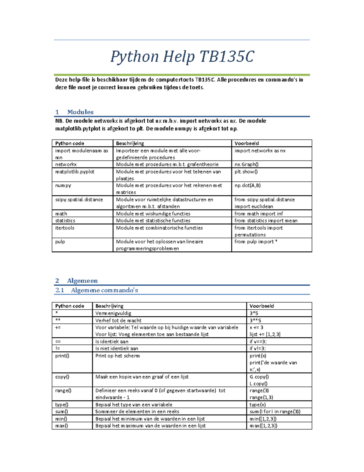 Python Help TB135C: Procedures en Commando's voor de Toets - Studeersnel