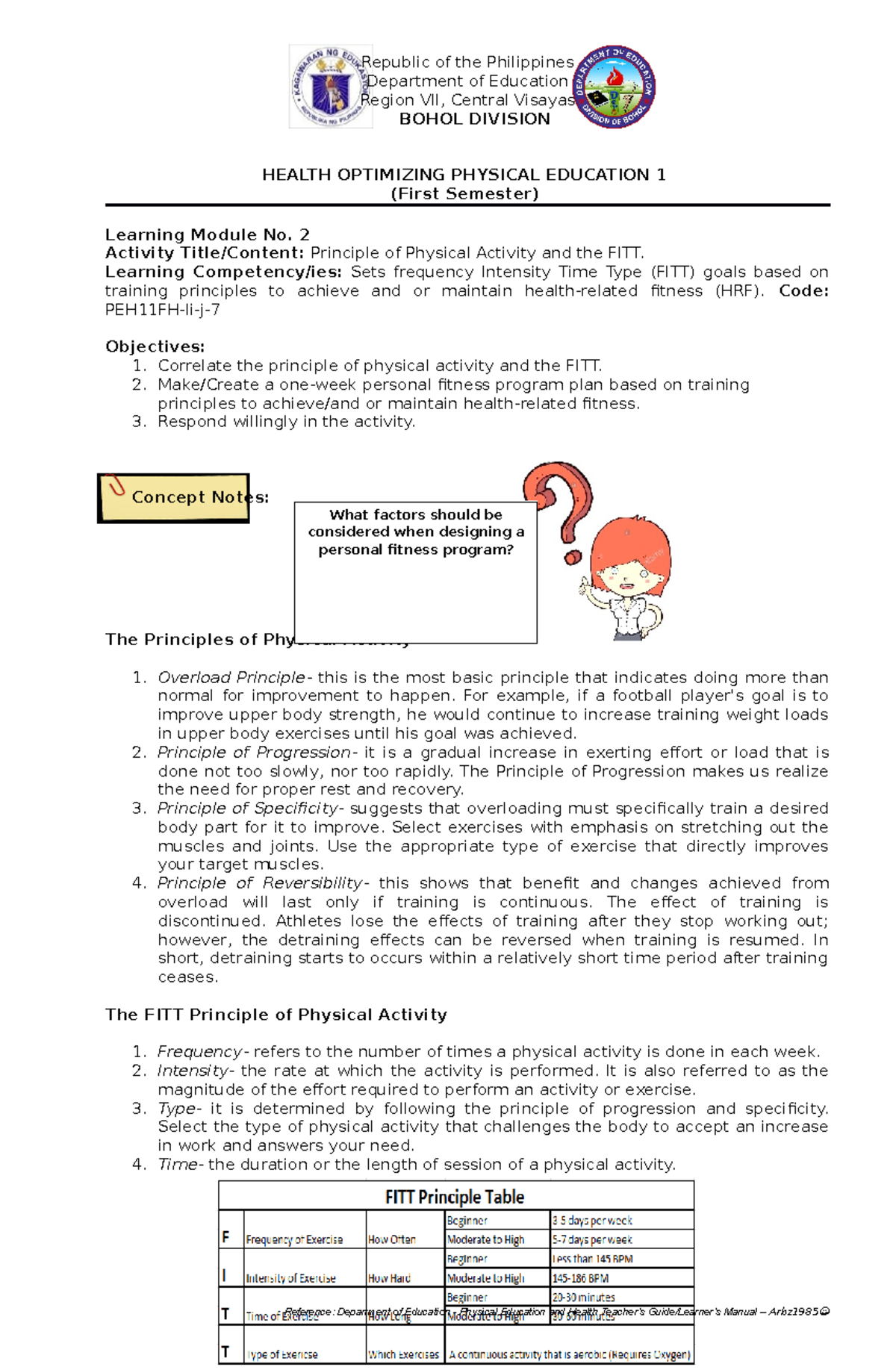 HEALTH OPTIMIZING PHYSICAL EDUCATION 1 (HOPE1) Module 2: FITT ...