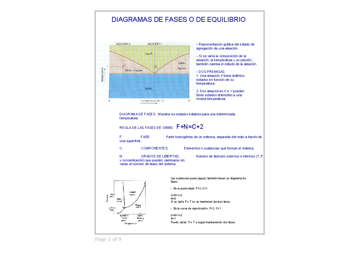Diagramas de Fases y Equilibrios en Aleaciones - Curso de Hierro - Studocu