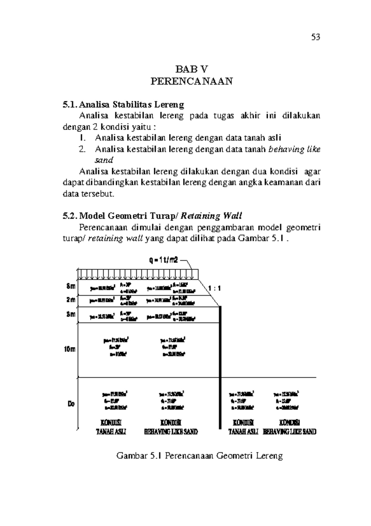 Perencanaan Turap dan Analisis Stabilitas Lereng untuk Tugas Akhir ...