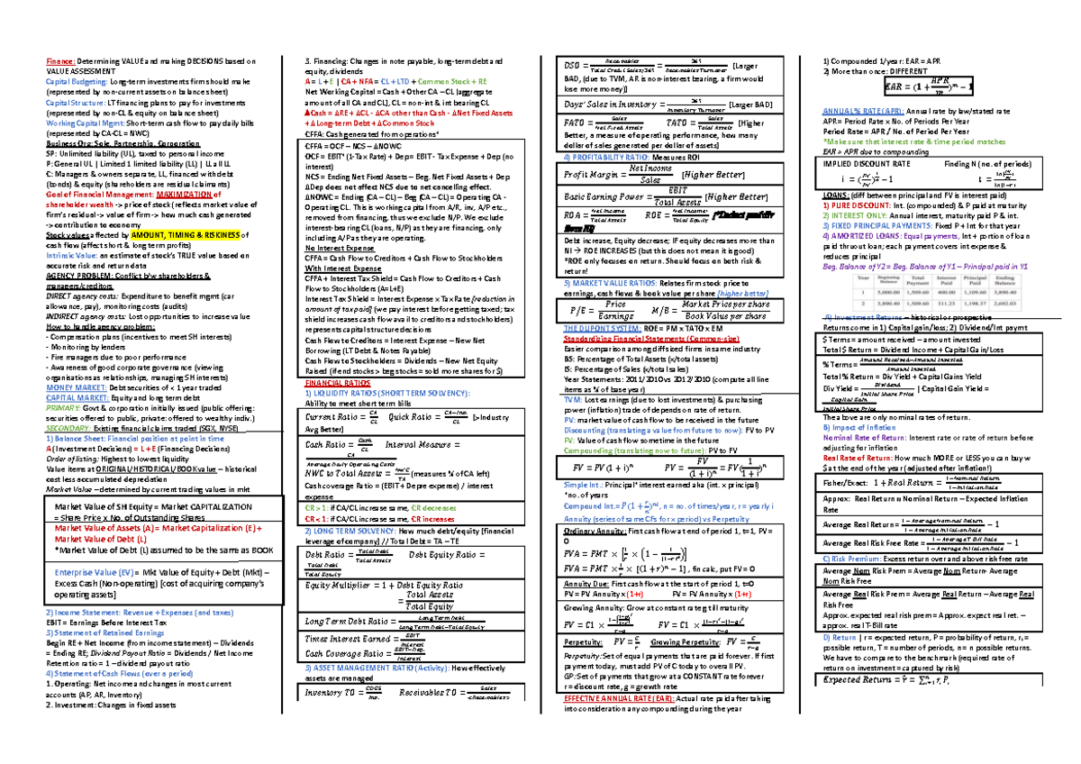 FIN 101: Midterm Exam Cheatsheet on Financial Management Concepts - Studocu