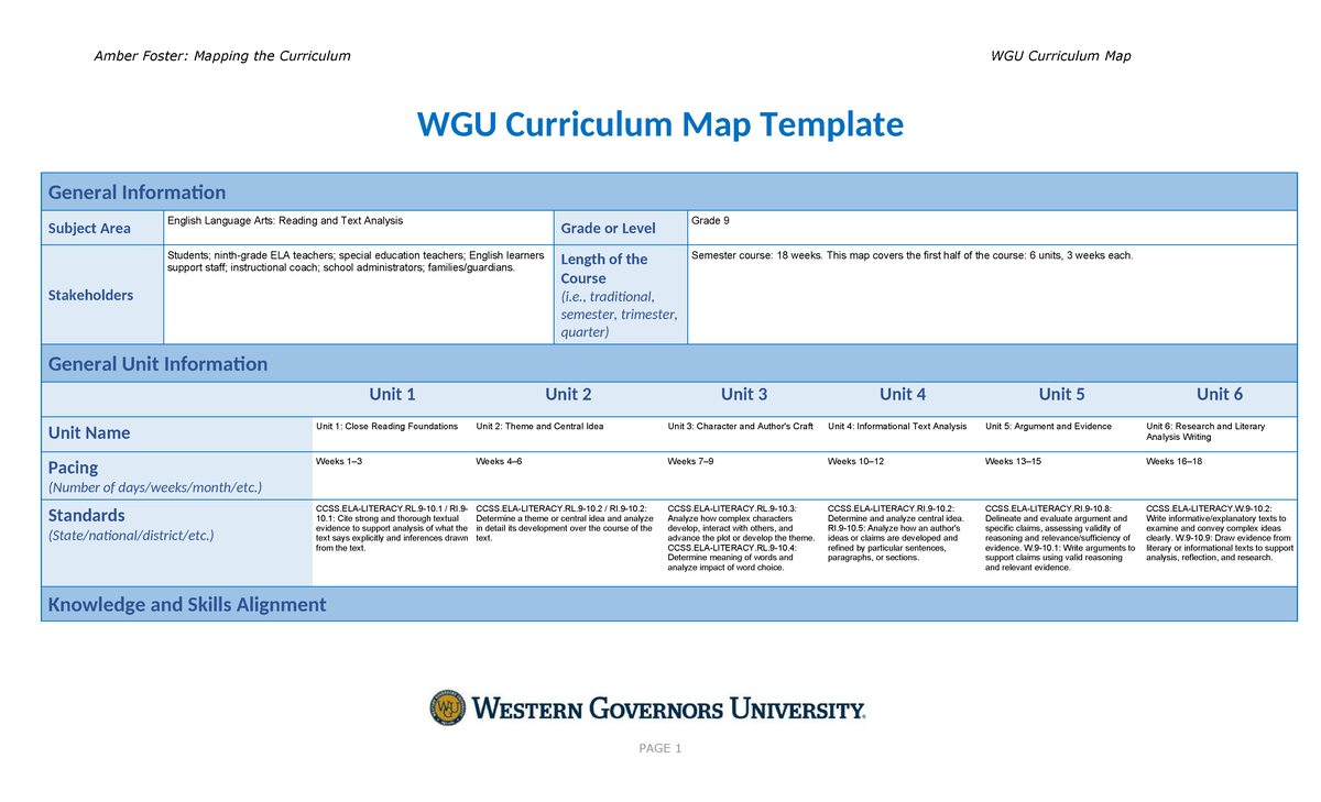WGU ELA 9 Curriculum Map: Units 1-6 Overview and Standards - Studocu