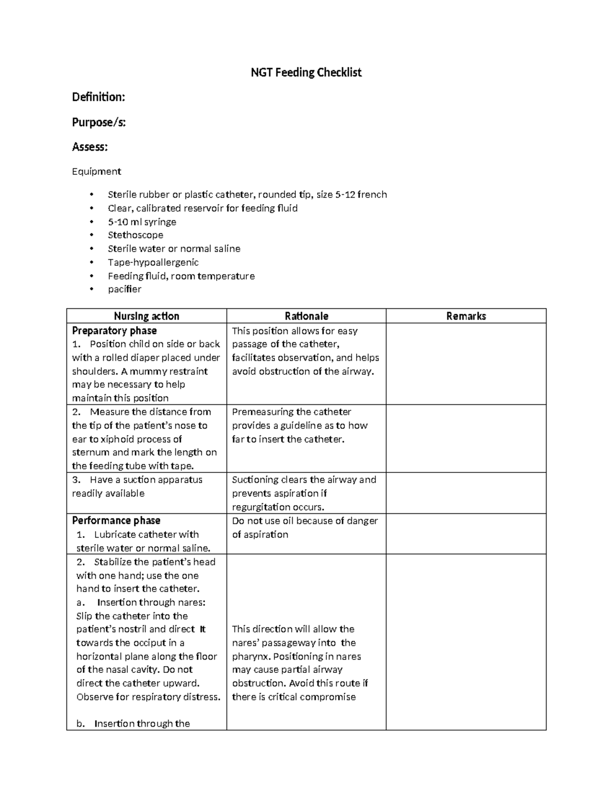 NGT Feeding Checklist: Procedure and Guidelines for Safe Practice - Studocu