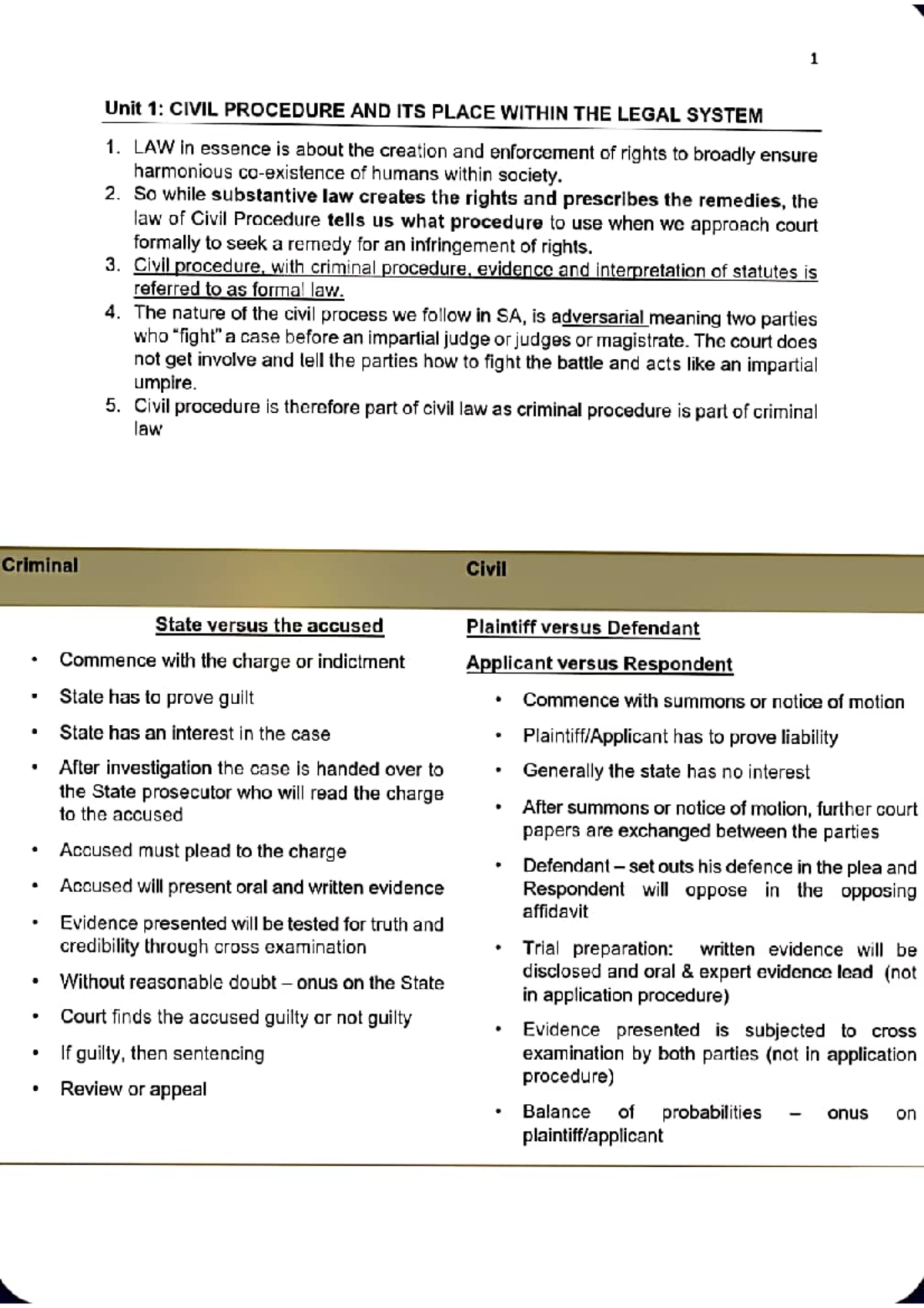 Civil Procedure Notes - CCIA031 - Studocu