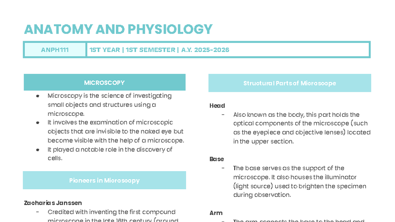 LAB- ANATOMY & PHYSIOLOGY: Microscope Overview & Components - Studocu
