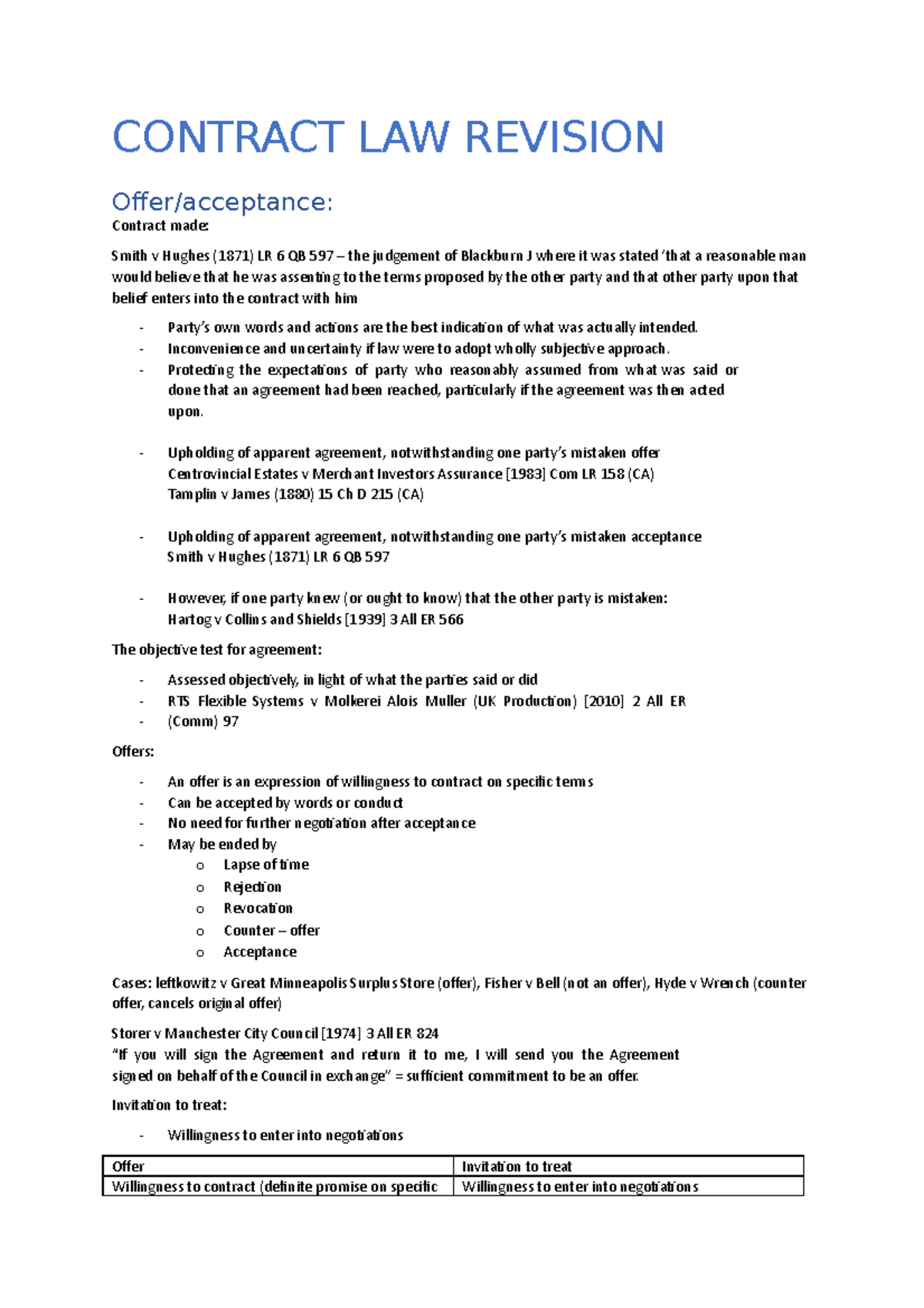 Contract LAW Revision Notes: Key Concepts and Case Summaries - Studocu