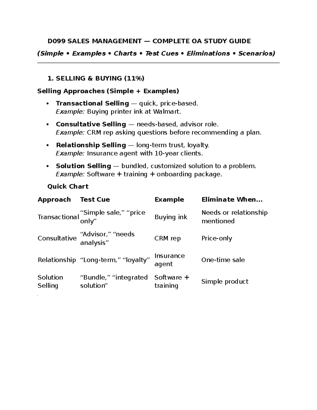 D099 SALES MANAGEMENT COMPLETE OA STUDY GUIDE: Key Concepts & Examples ...