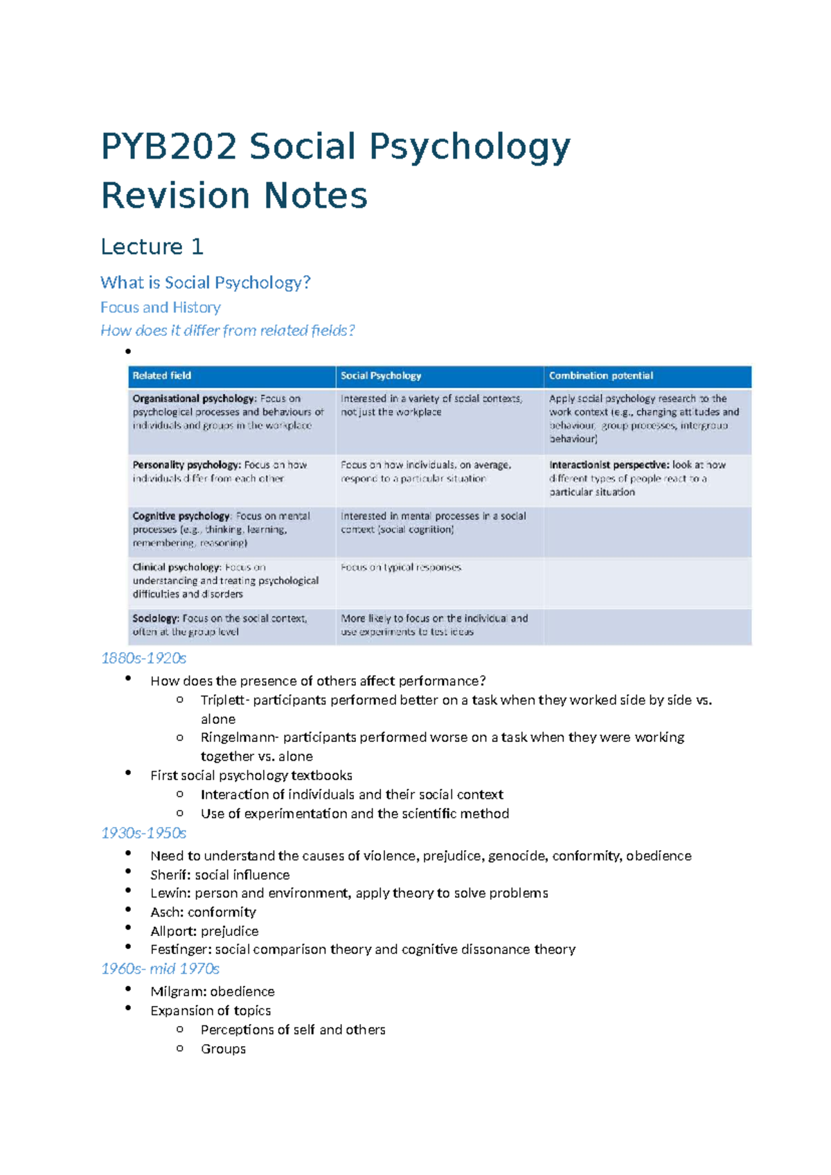 PYB202 Social Psychology Lecture 1-3 Revision Notes: Key Concepts and ...