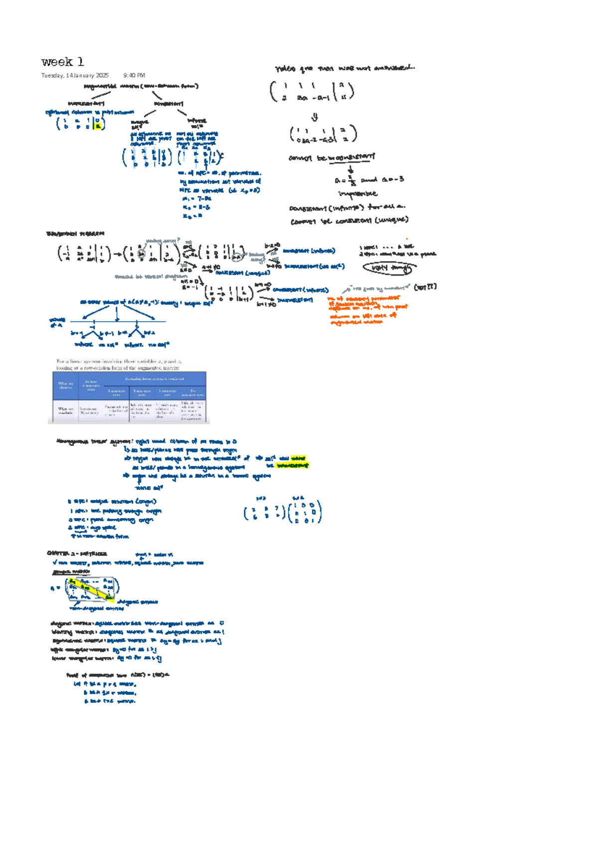 MA2001 week 1 notes on augmented matrices and linear systems - Studocu