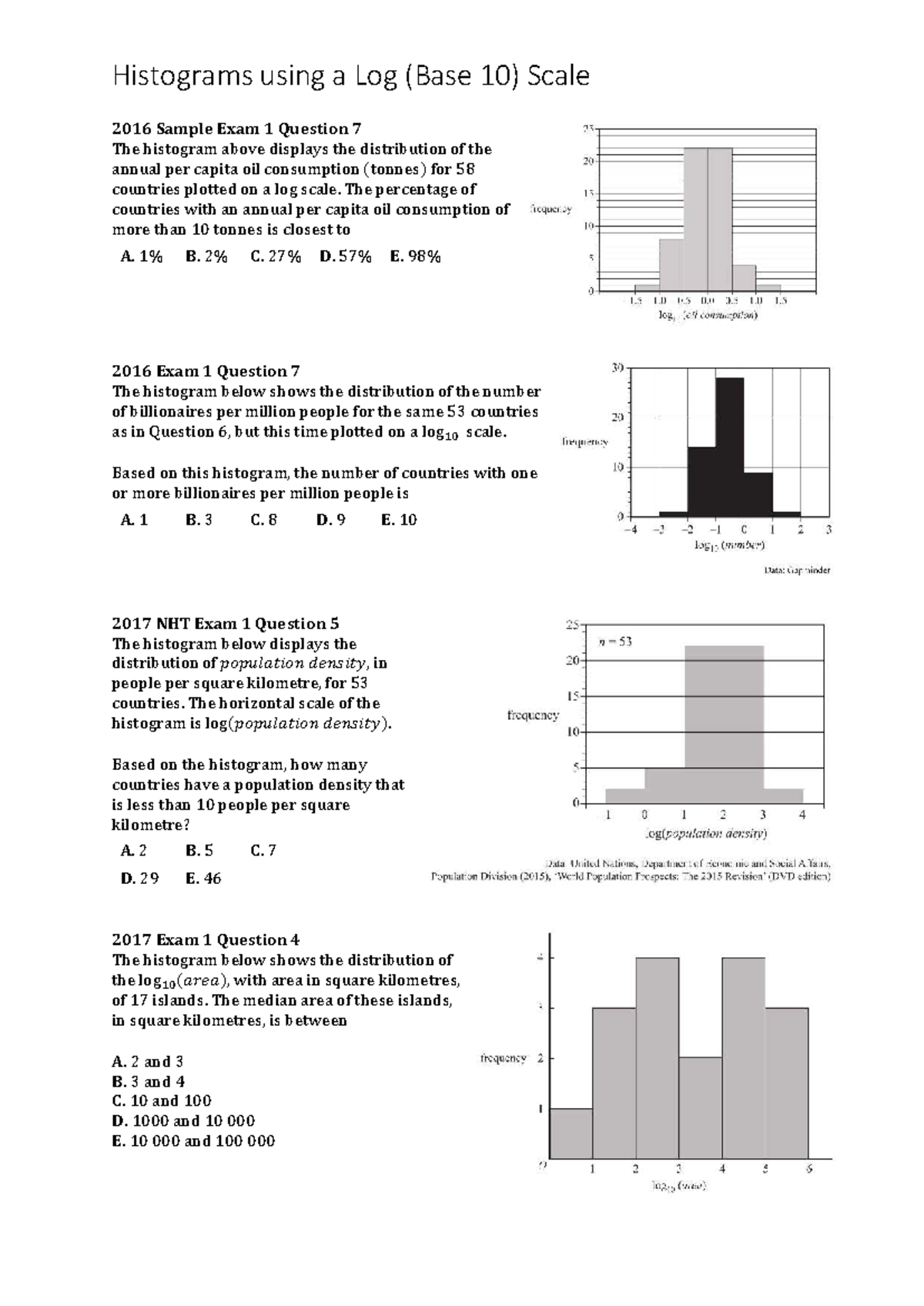 Histograms using a Log (Base 10) Scale - 2016 Sample Exam 1 Question 7 ...