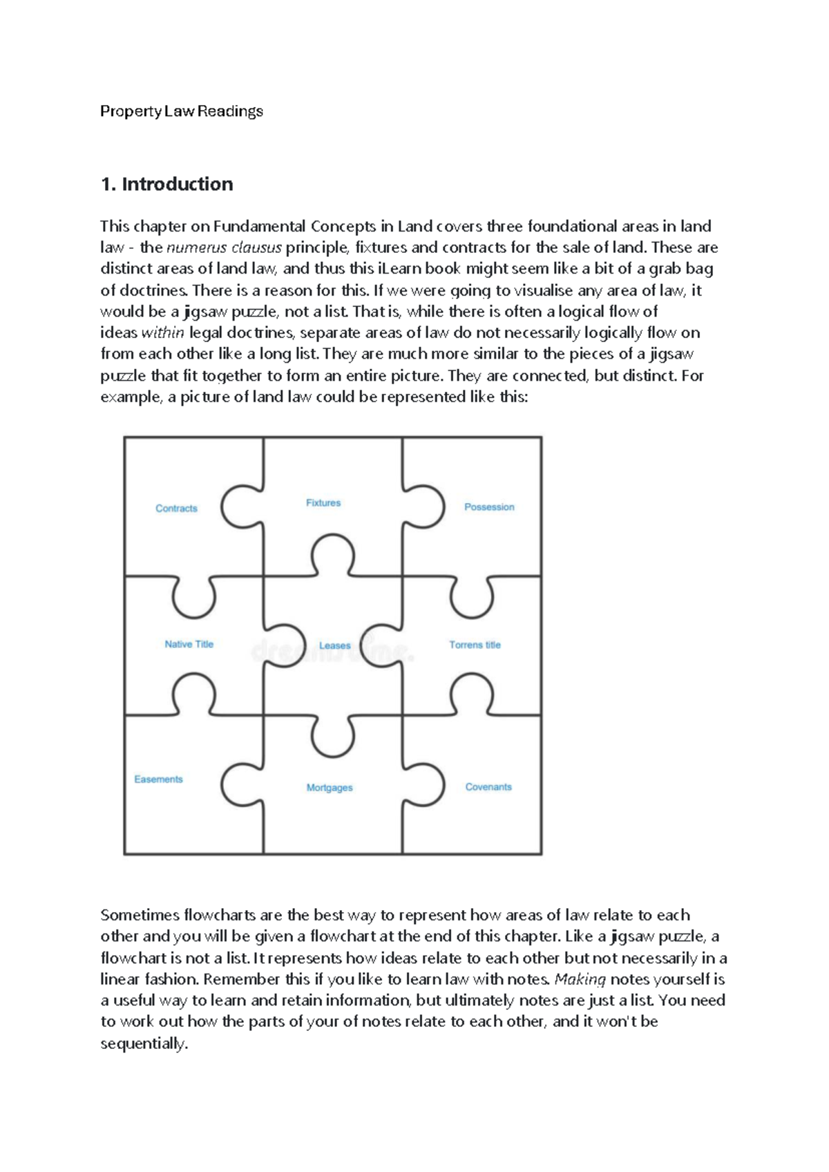 Property Law Readings: Fundamental Concepts in Land Law (PLAW101) - Studocu