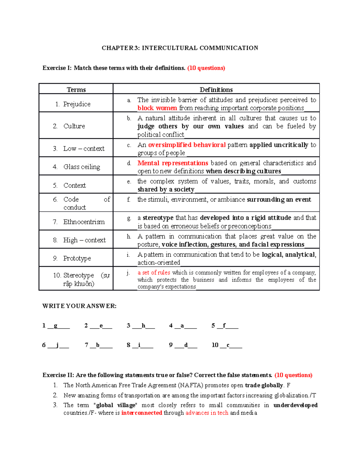 Chapter 3 - chap 3 - CHAPTER 3: INTERCULTURAL COMMUNICATION Exercise I ...
