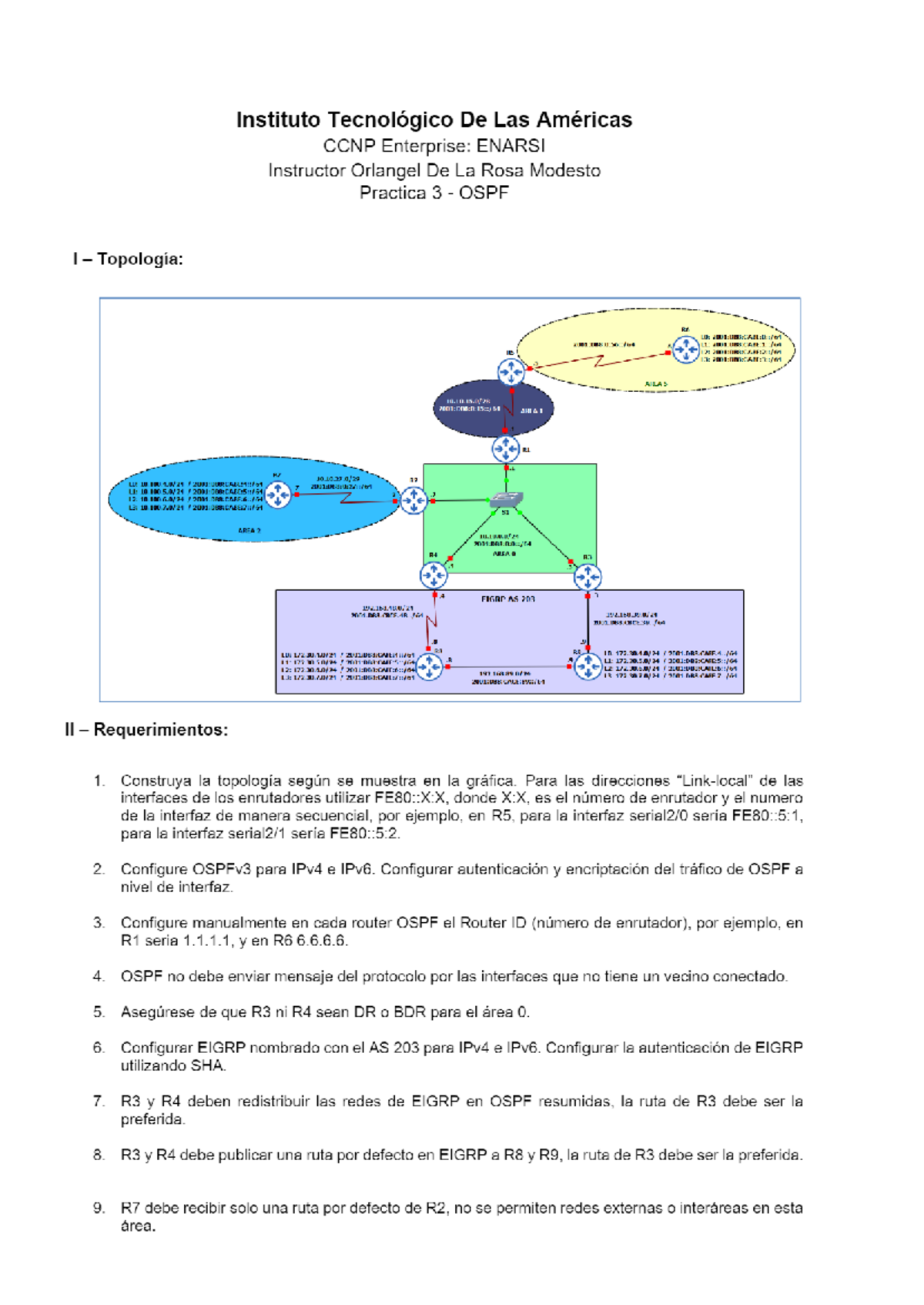 P3 - ENARSI 2024 OSPF Practice: Topology and Configuration Guide - Studocu
