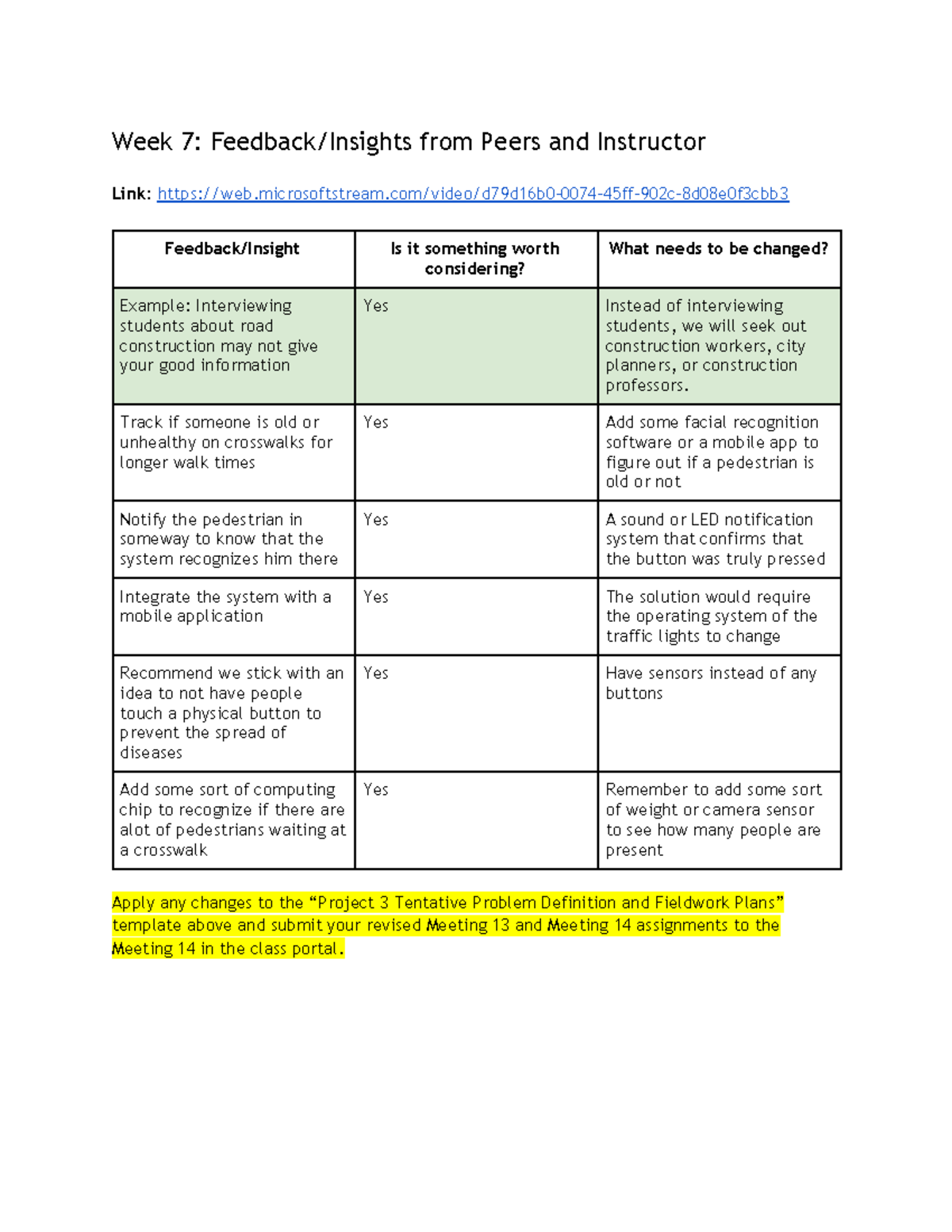 Group 22 - Feedback Insights from Peers and Instructor - Week 7 ...