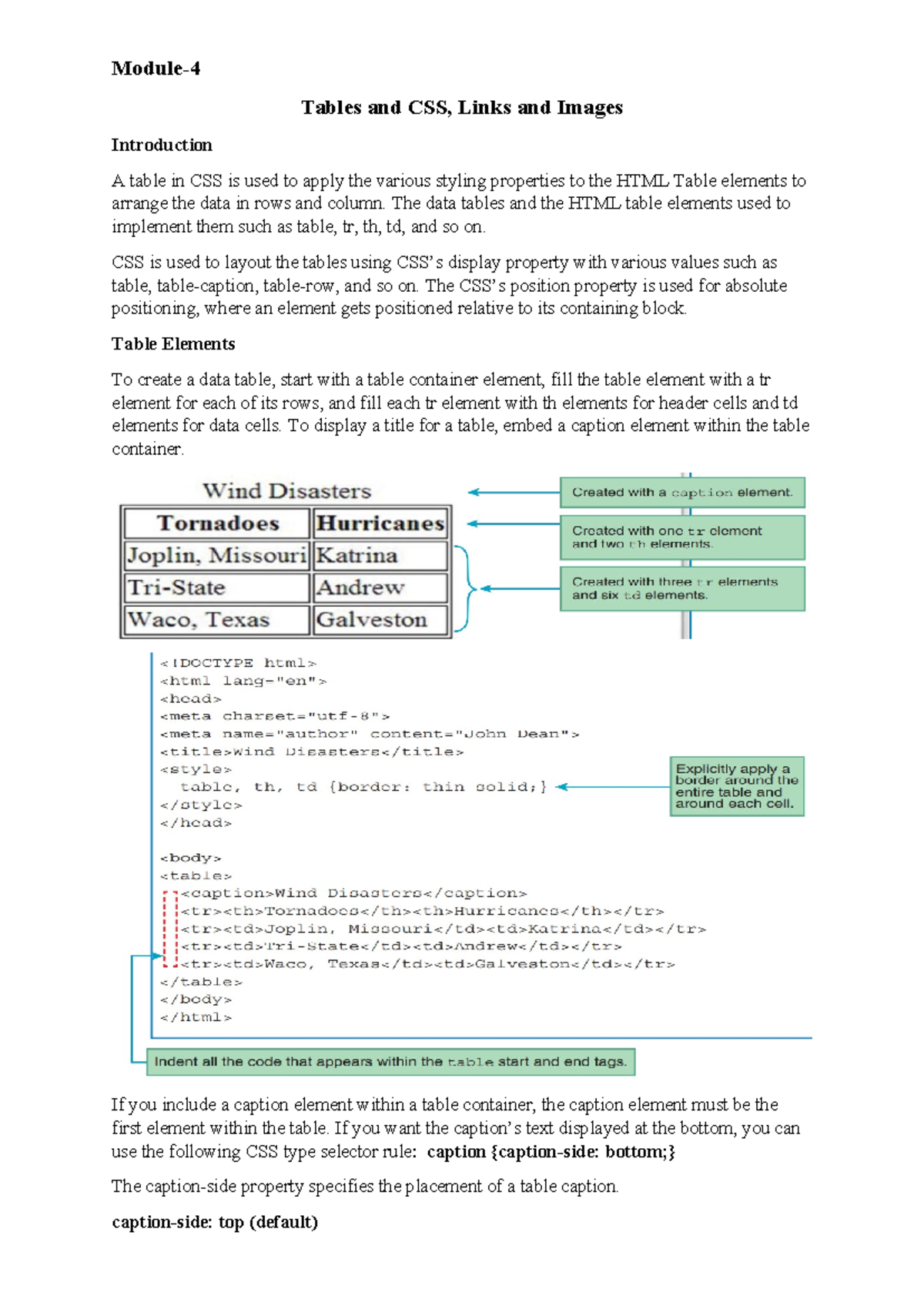 Module-4PLC - 22 SCHEME WEB NOTES FOR FIRST SEM - Module- Tables and ...