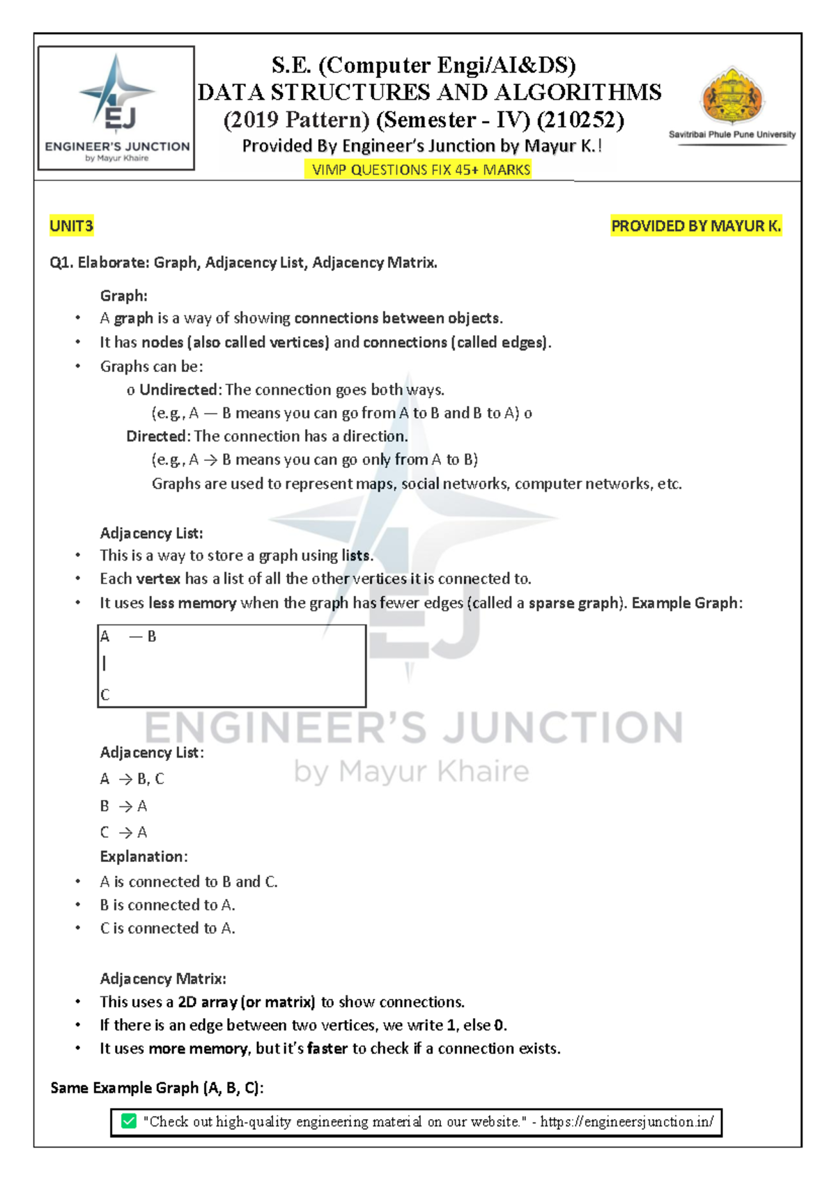 DSA 210252: Important Concepts & VIMP Questions for Unit 3 by Mayur K ...