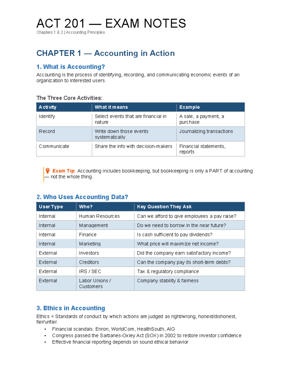 ACT 201 Final Exam Notes: Accounting Principles & Recording Process ...