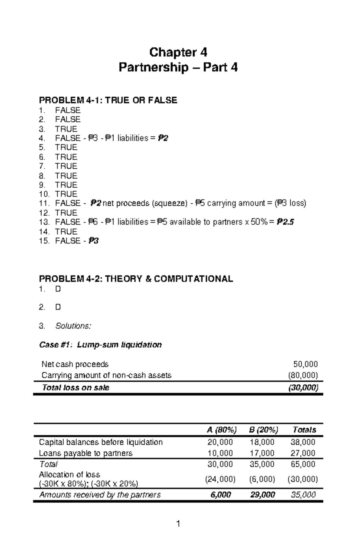 Chapter 4 - Liquidation - Chapter 4 Partnership – Part 4 PROBLEM 4-1 ...