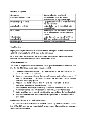 Unit 5 Revision Guide - Btec applied science - Unit 5 Had a look Nearly ...