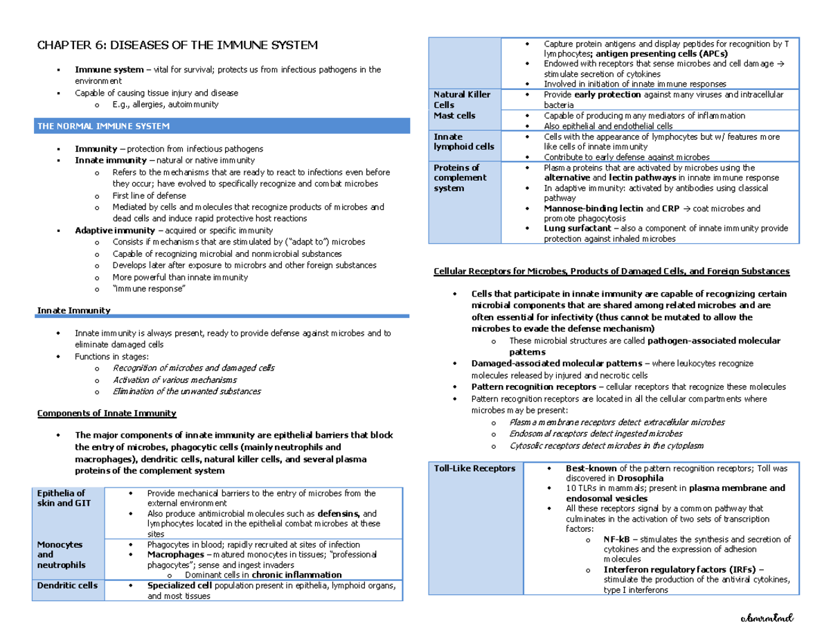 CHAPTER 6: DISEASES OF THE IMMUNE SYSTEM - Pathophysiology Insights ...