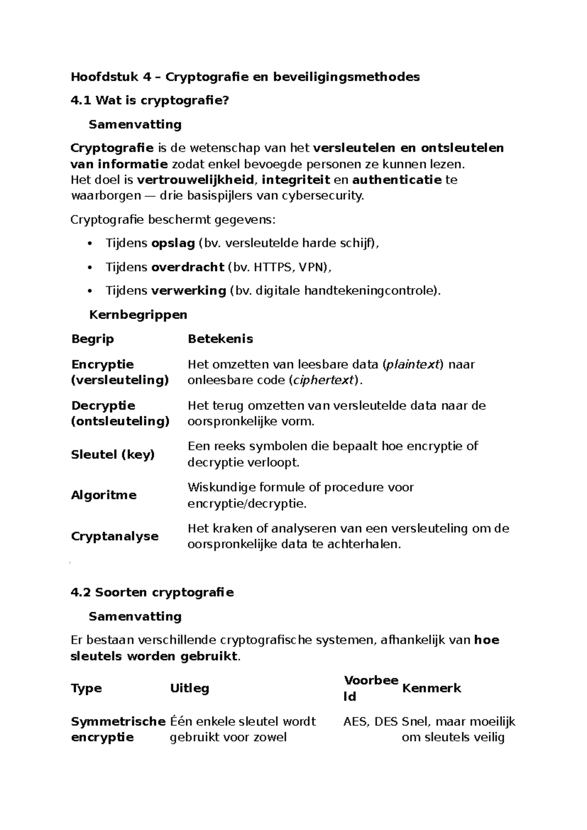 Cybersecurity Hoofdstuk 4: Cryptografie en Beveiligingsmethodes ...