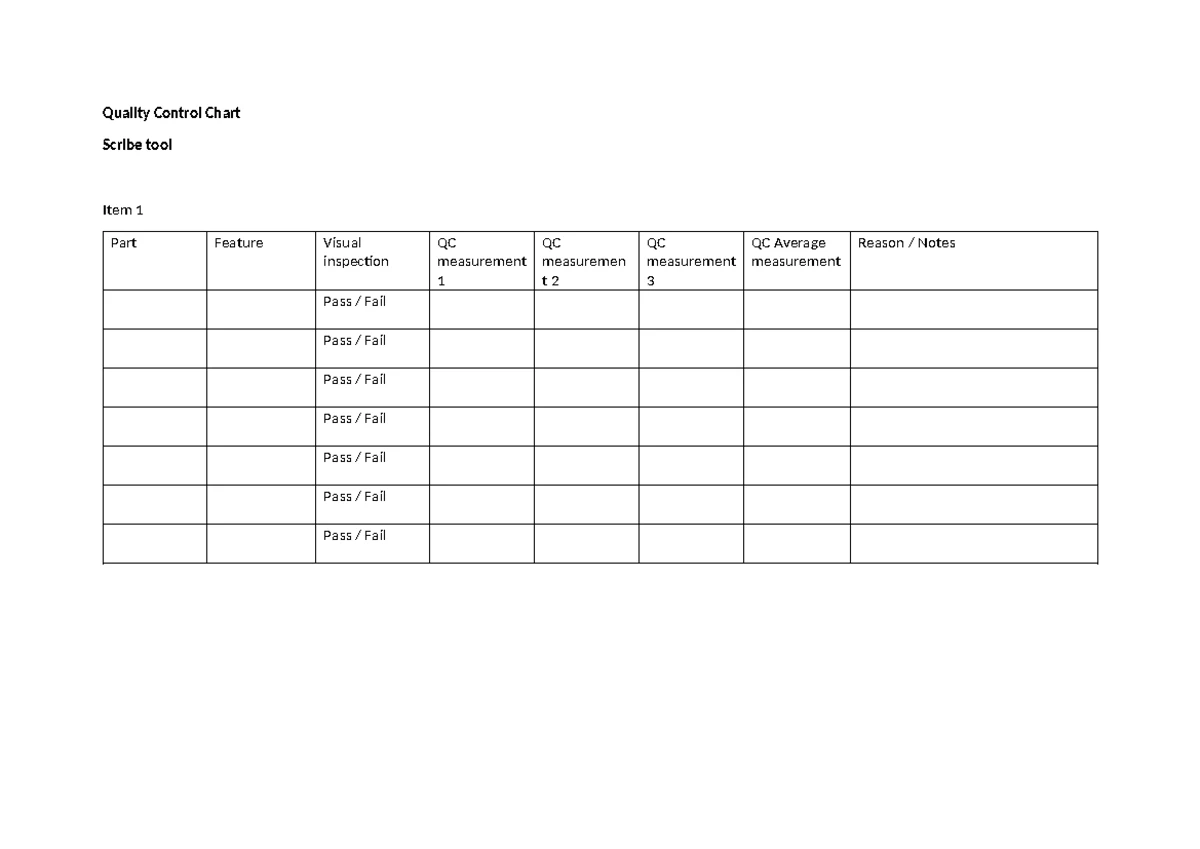 Assignment Brief Learning Aim B Unit 4 Applied Commercial and Quality ...