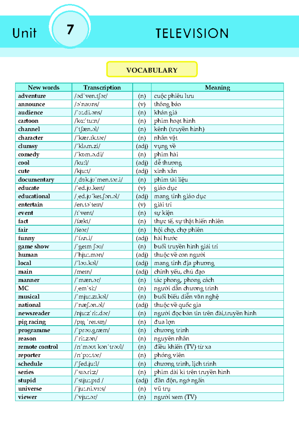 Unit 7 (HS) - Vocabulary and Grammar Exercises for TV Programs - Studocu