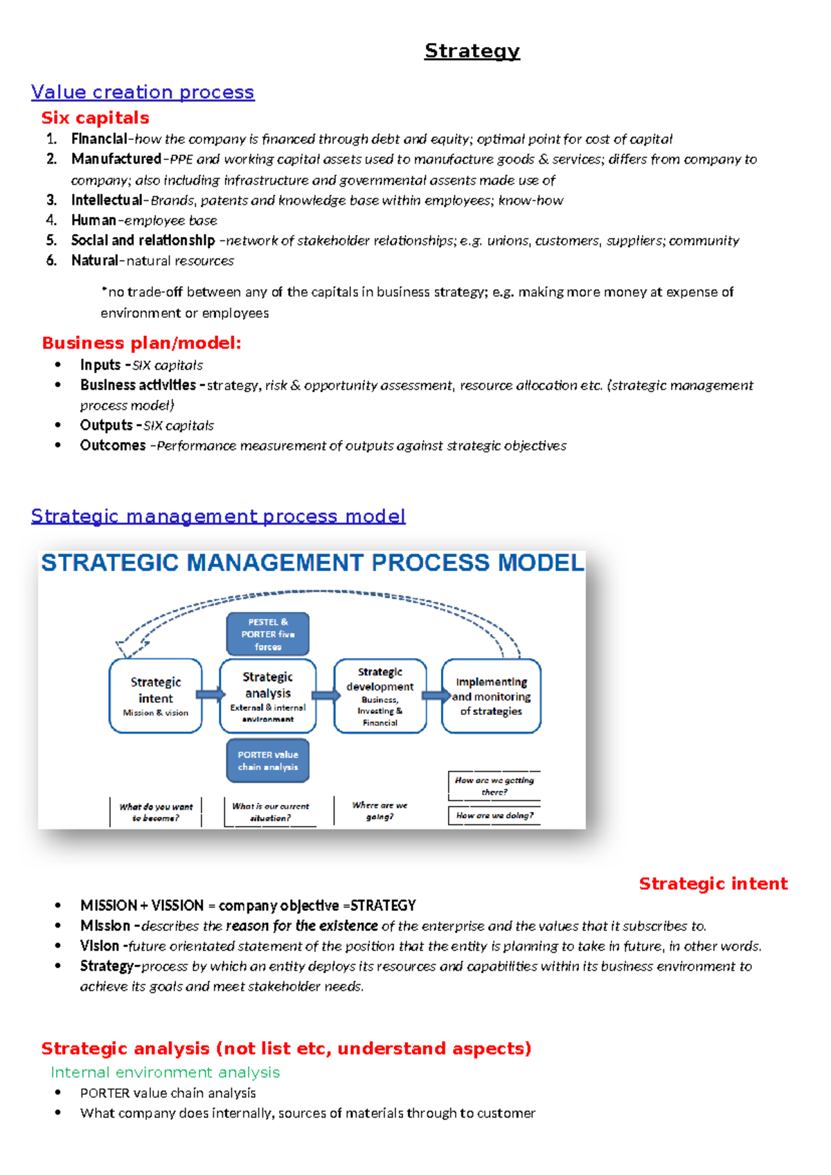Strategic Management Process: Value Creation & Six Capitals Analysis ...