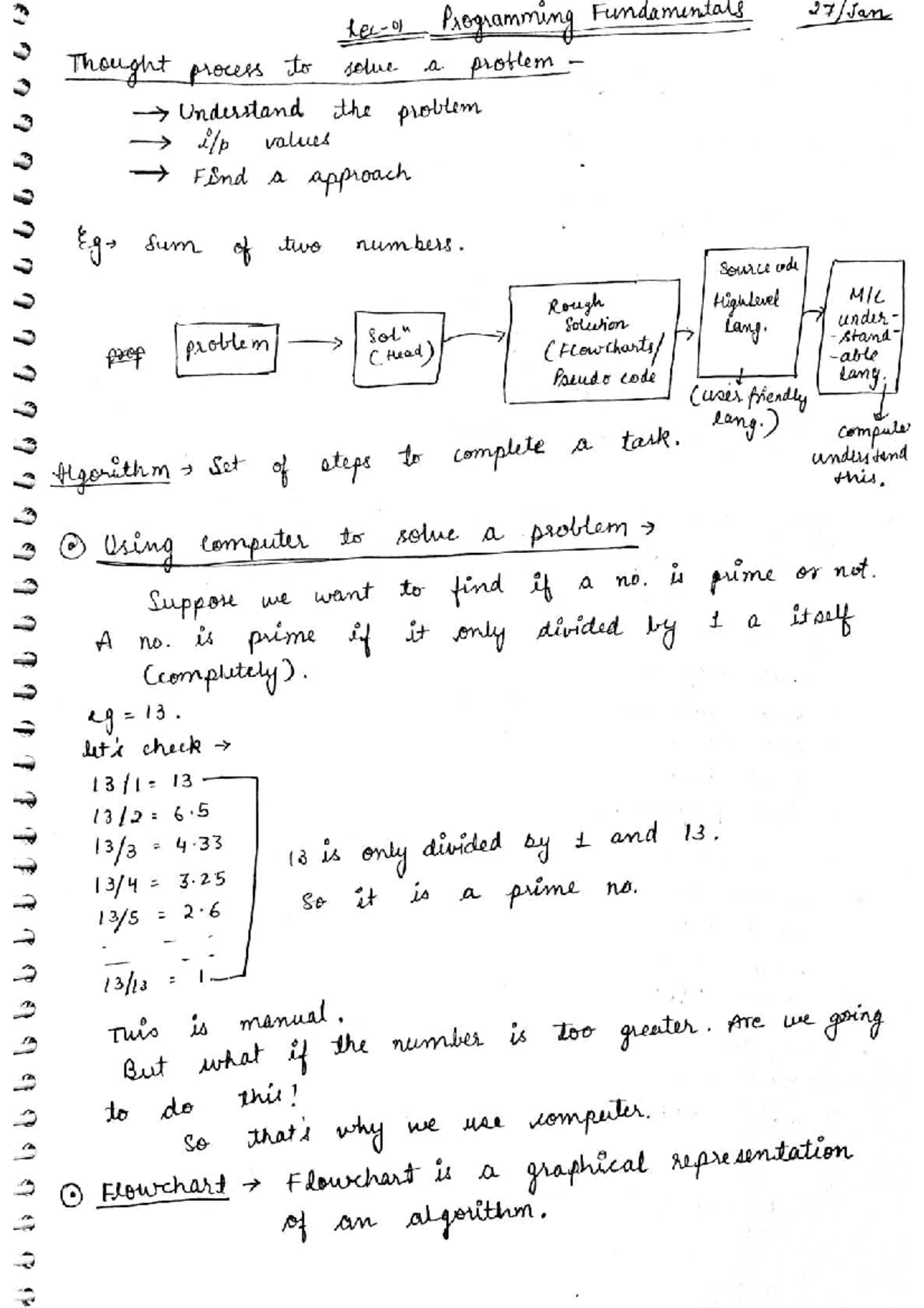 Programming Fundamentals (CS101) - Lecture 1 Notes on Problem Solving ...