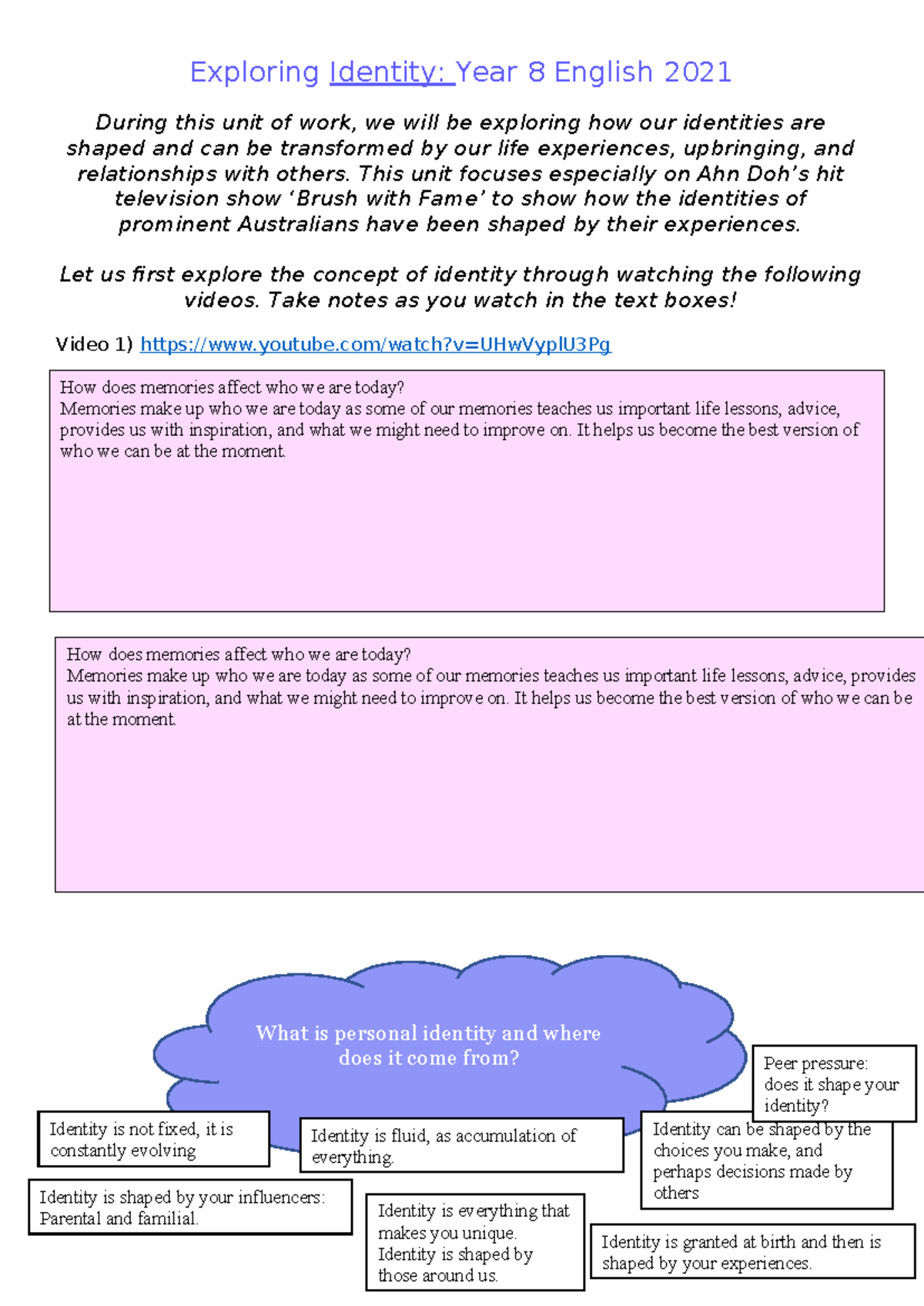 Exploring Identity: Year 8 English Unit Overview 2021 - Studocu